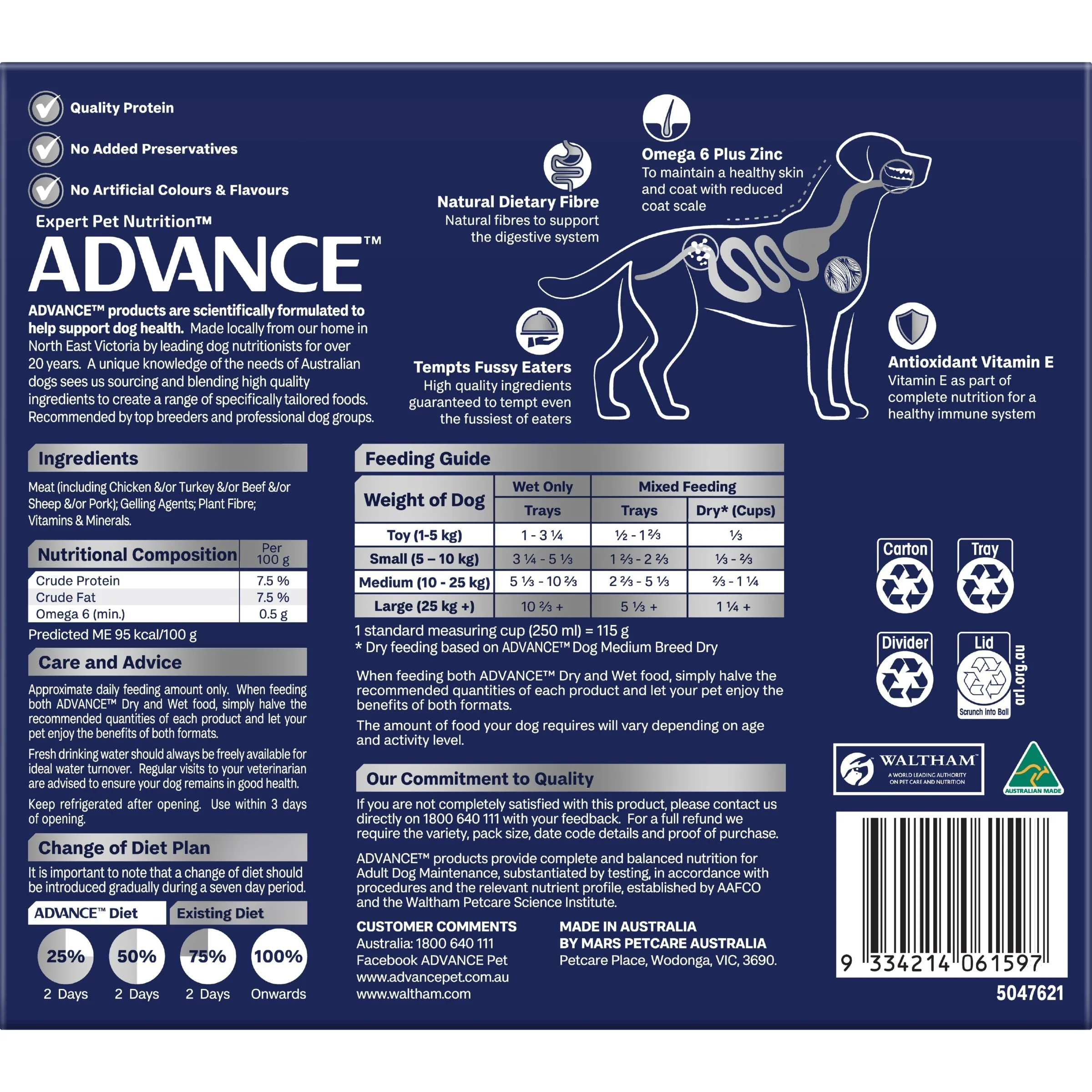 Advance Turkey All Breed Adult Dog Wet Food 100g x 12 - Image 3