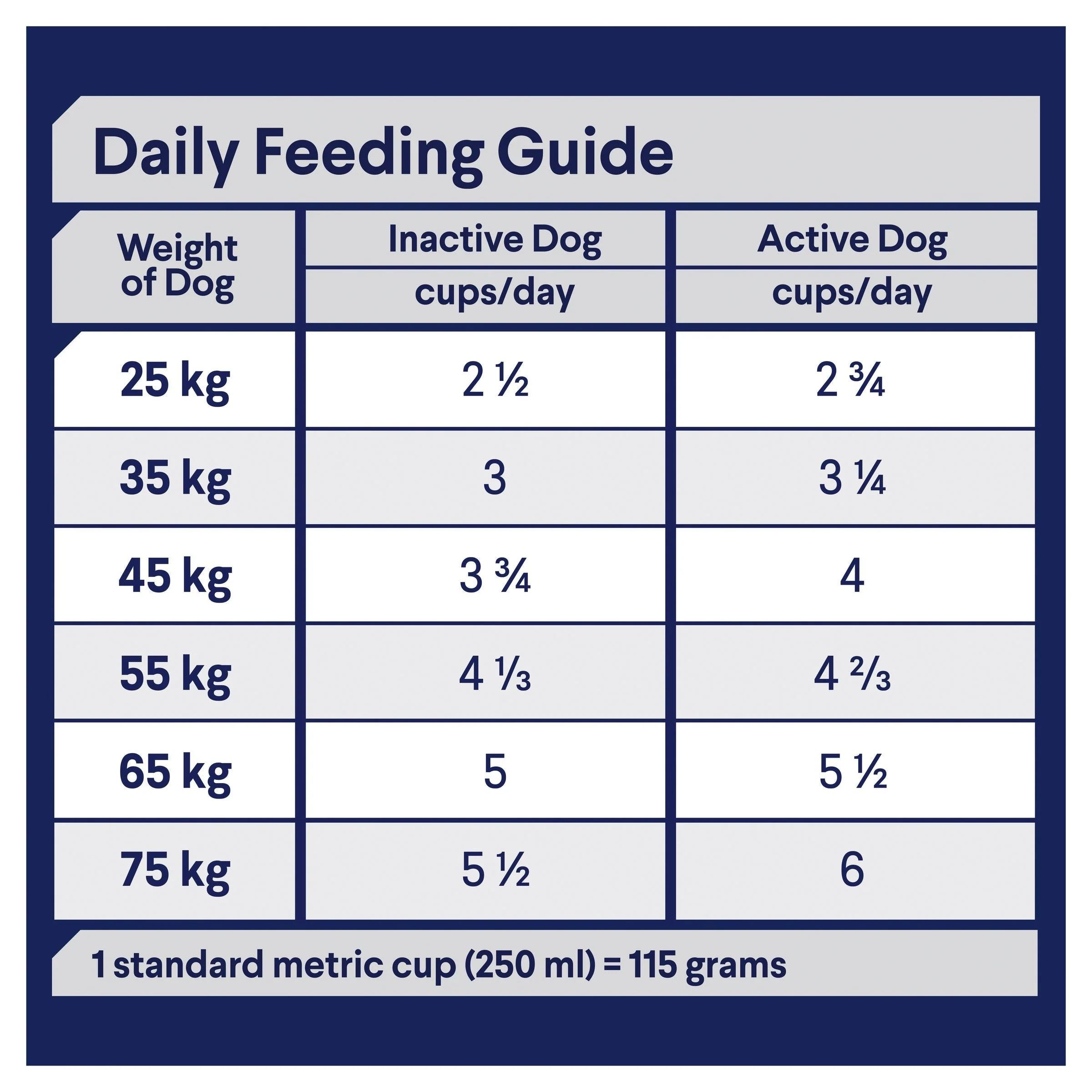 Advance Chicken and Rice Large Breed Adult Dog Dry Food 15kg - Image 5