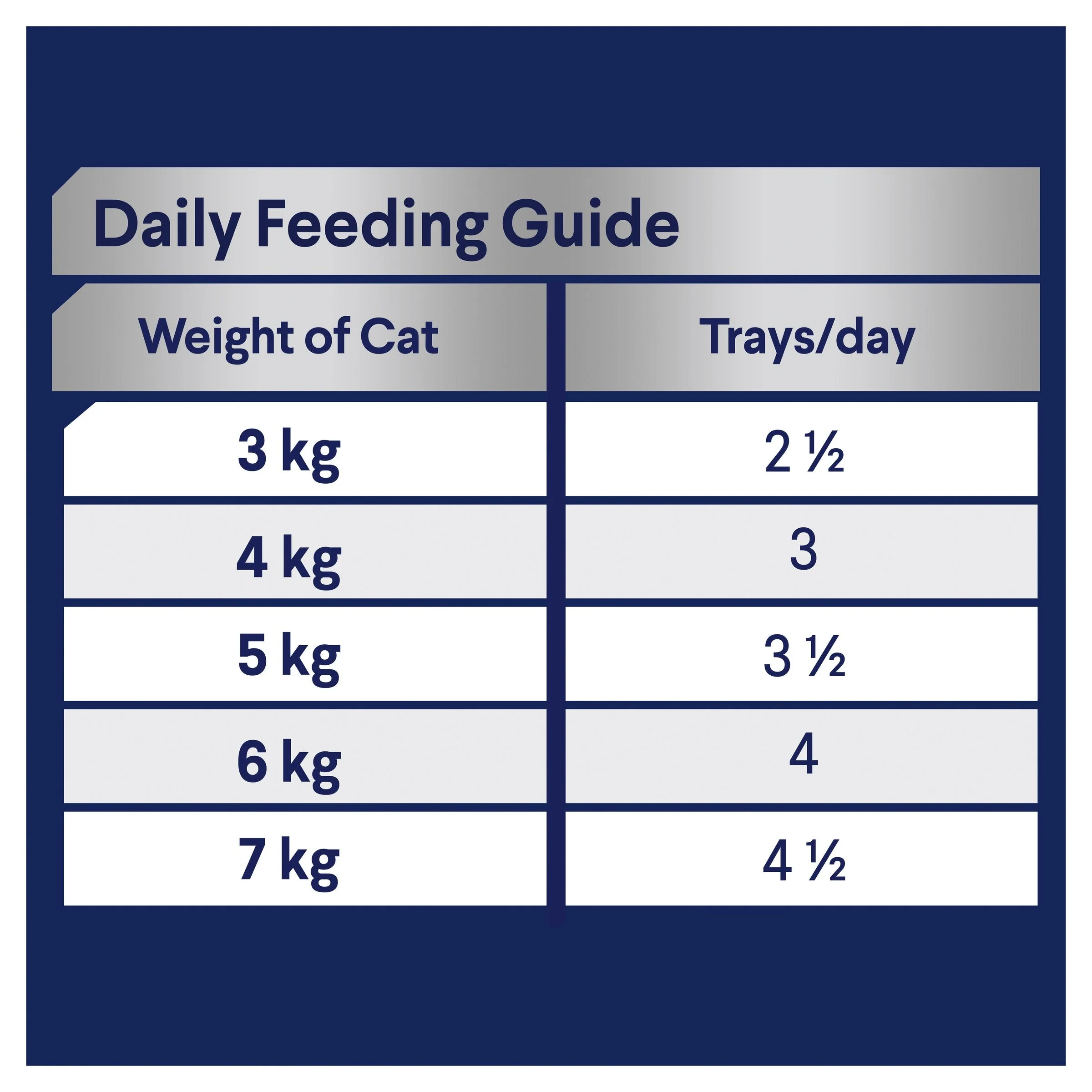 Advance Chicken and Salmon Medley Adult Cat Wet Food 85g - Image 5