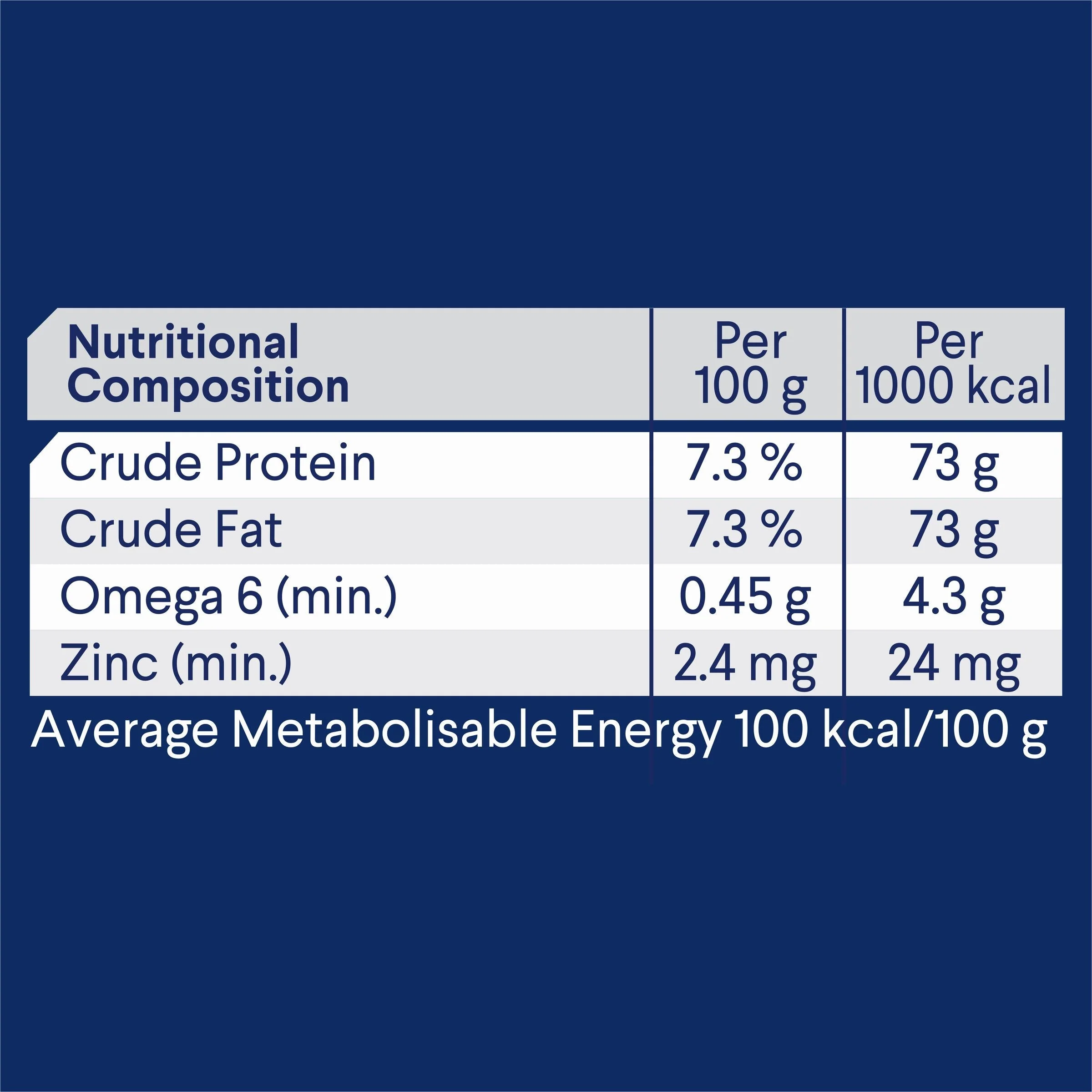 Advance Chicken and Turkey All Breed Adult Dog Wet Food 700g - Image 5