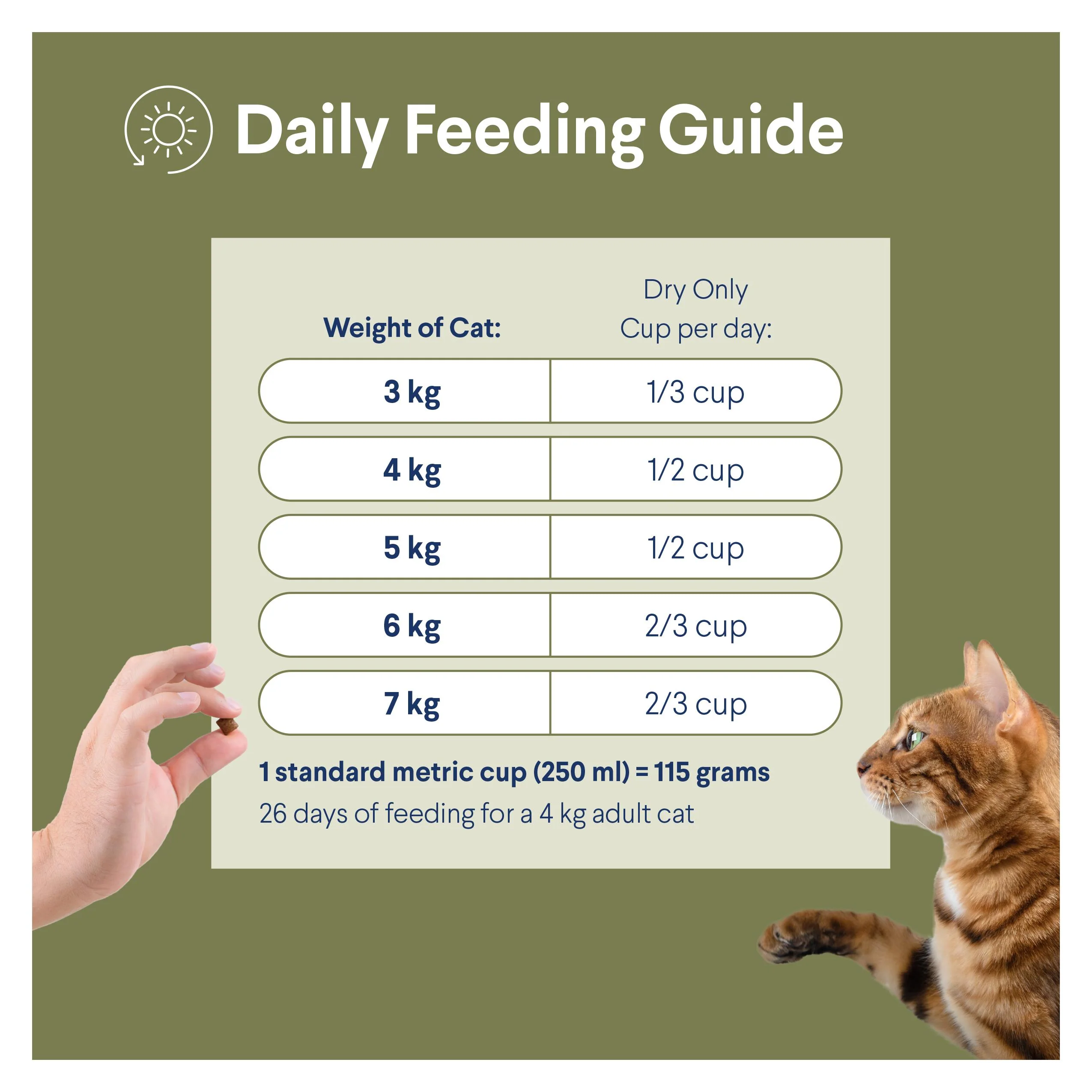 Advance Chicken and Ocean Fish Multi-Cat Food 500g - Image 4