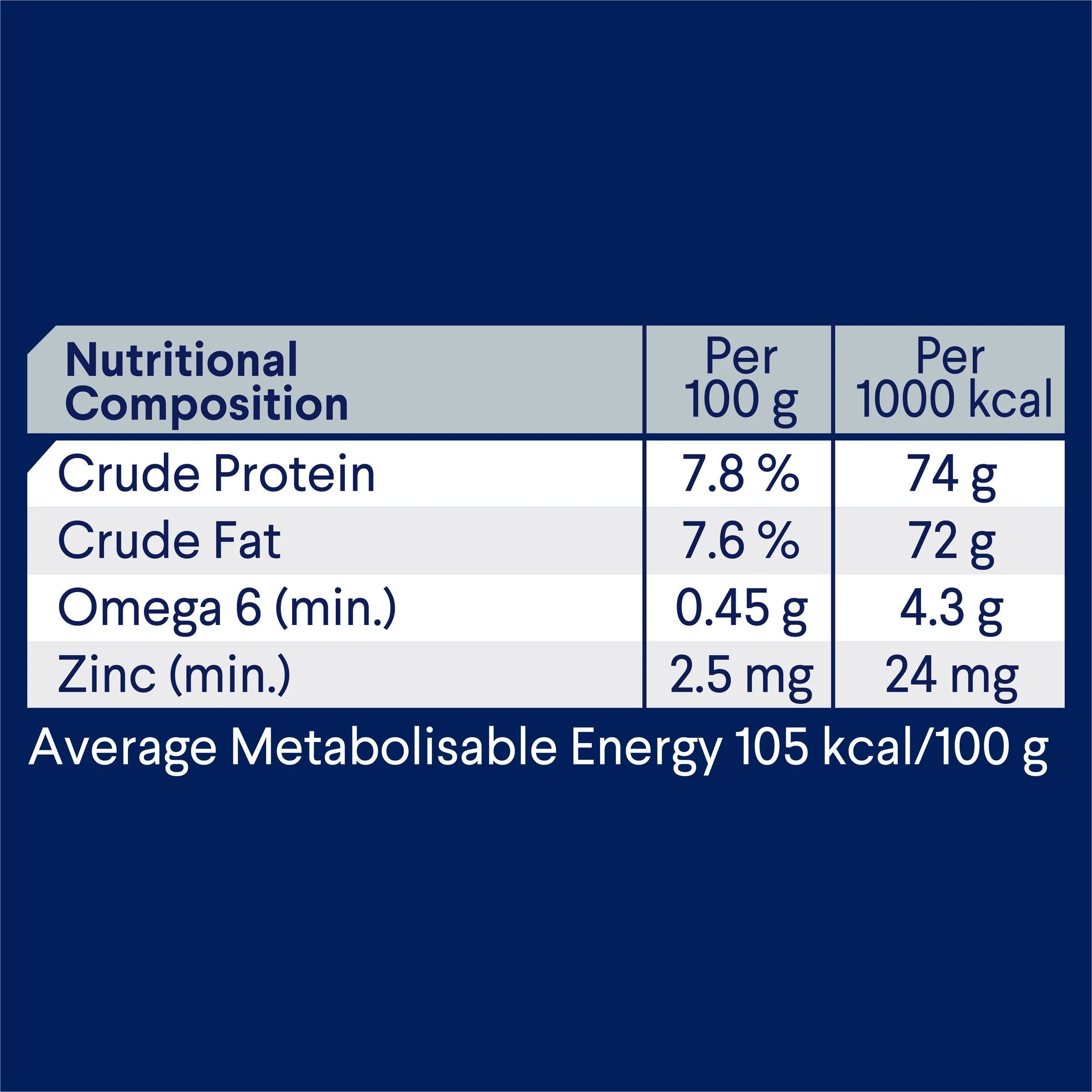 Advance Chicken and Salmon All Breed Adult Dog Wet Food 700g - Image 5