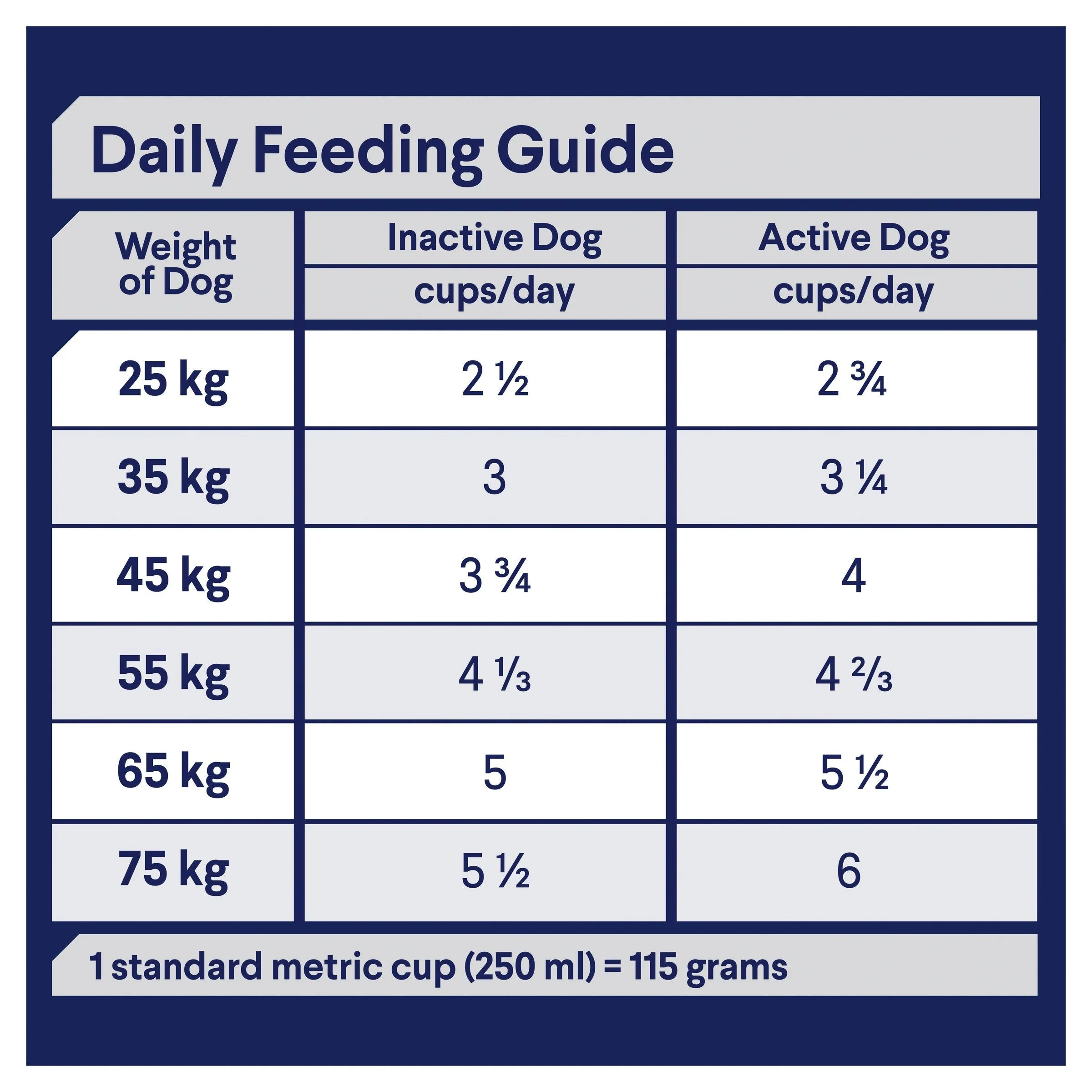 Advance Chicken and Rice Triple Action Dental Care Large Breed Adult Dog Dry Food 13kg - Image 5