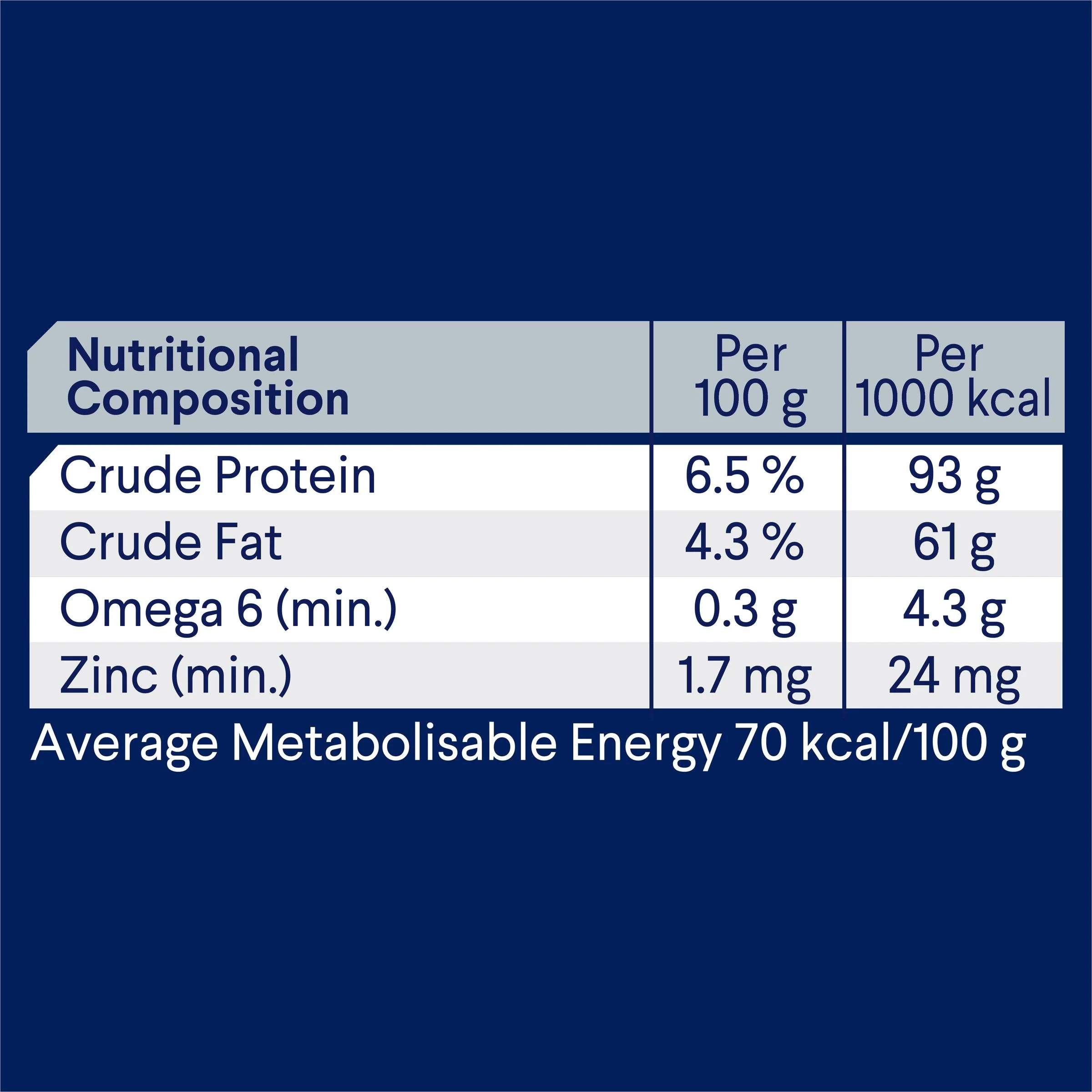 Advance Chicken and Rice Weight Control Adult Dog Wet Food 405g x 12 - Image 6