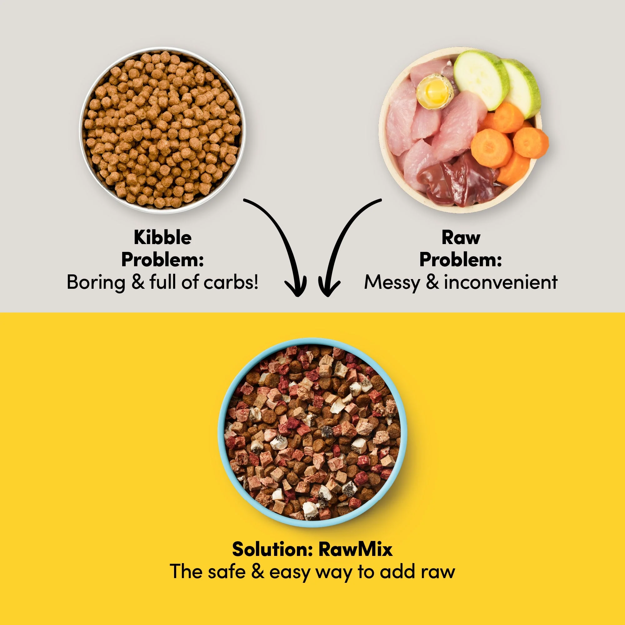 Animals Like Us RawMix50 with Grass-Fed Freeze Dried Beef and Kibble Mix Dog Food 3.6kg - Image 3