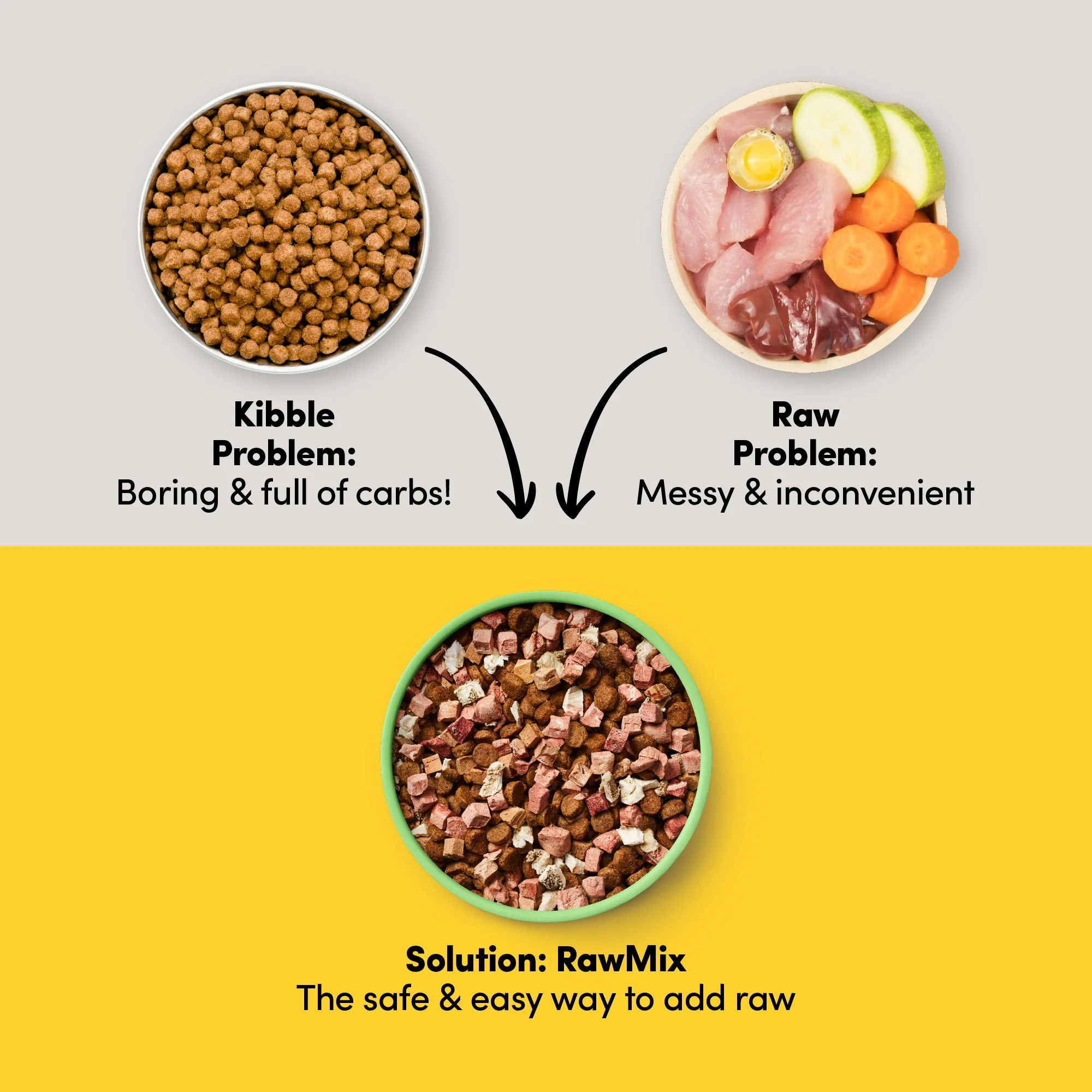 Animals Like Us RawMix50 with Grass-Fed Freeze Dried Lamb and Kibble Mix Dry Dog Food 1.8kg - Image 3