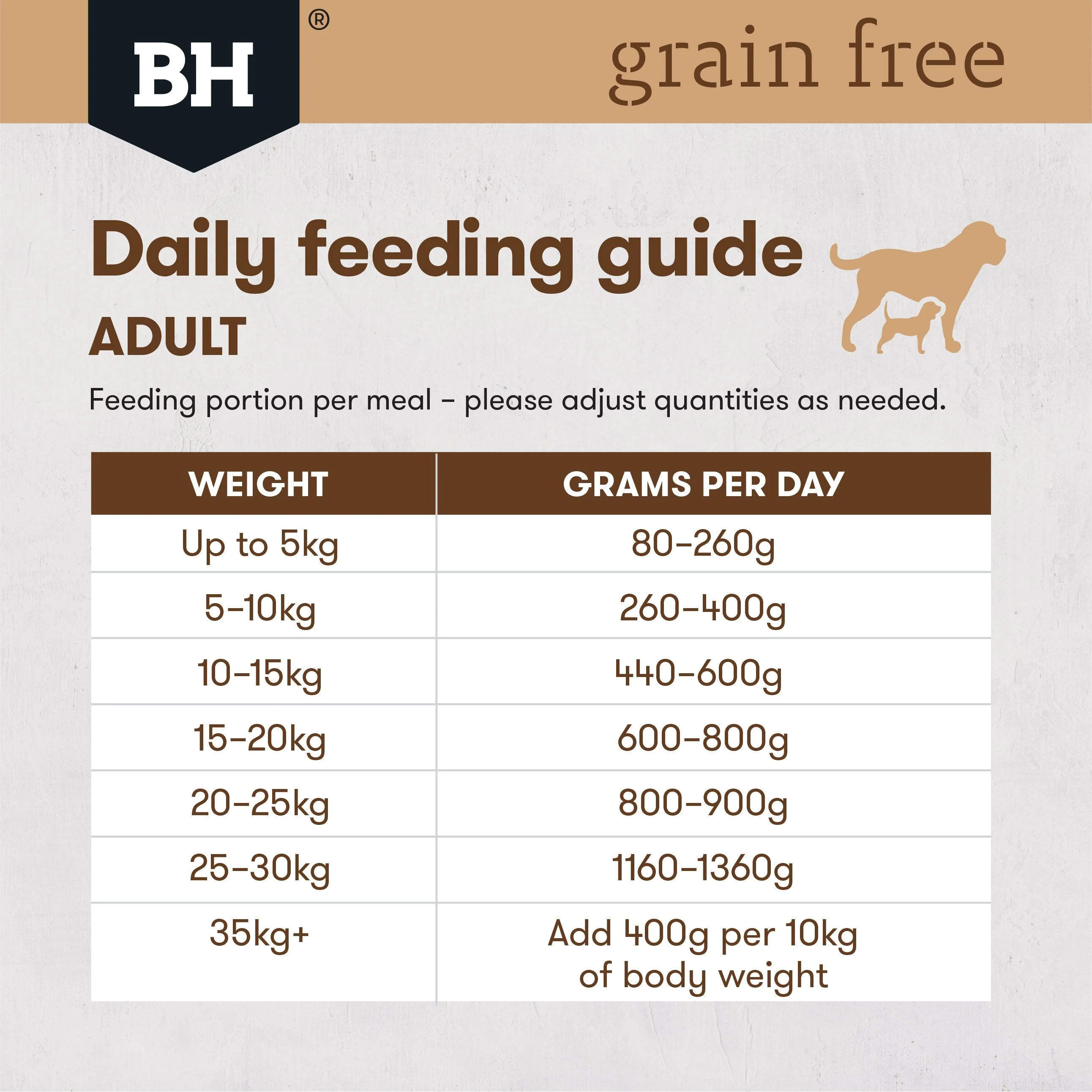 Black Hawk Grain Free Beef Wet Dog Food 400g x 12 - Image 7