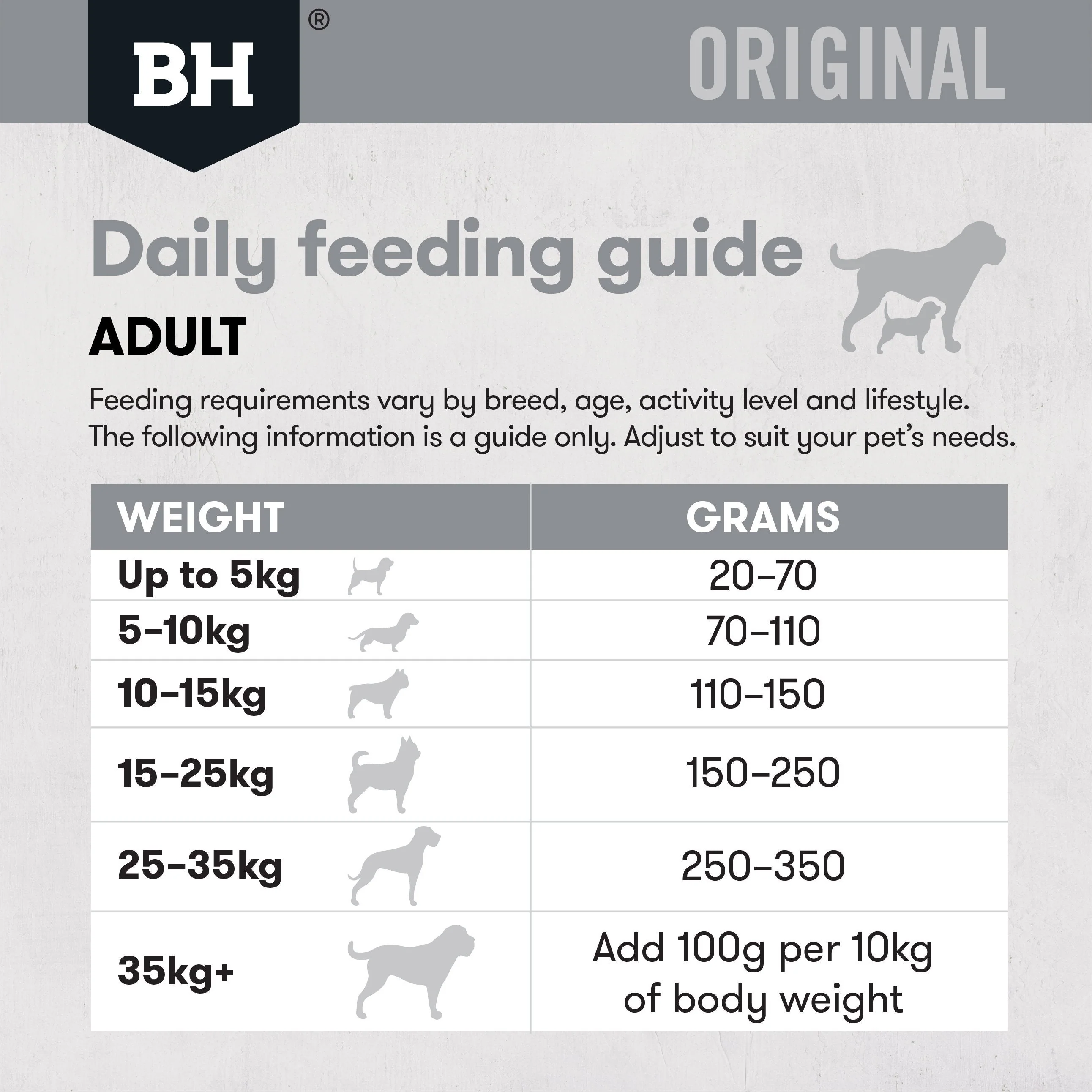 Black Hawk Original Fish and Potato Dry Dog Food 20kg - Image 7