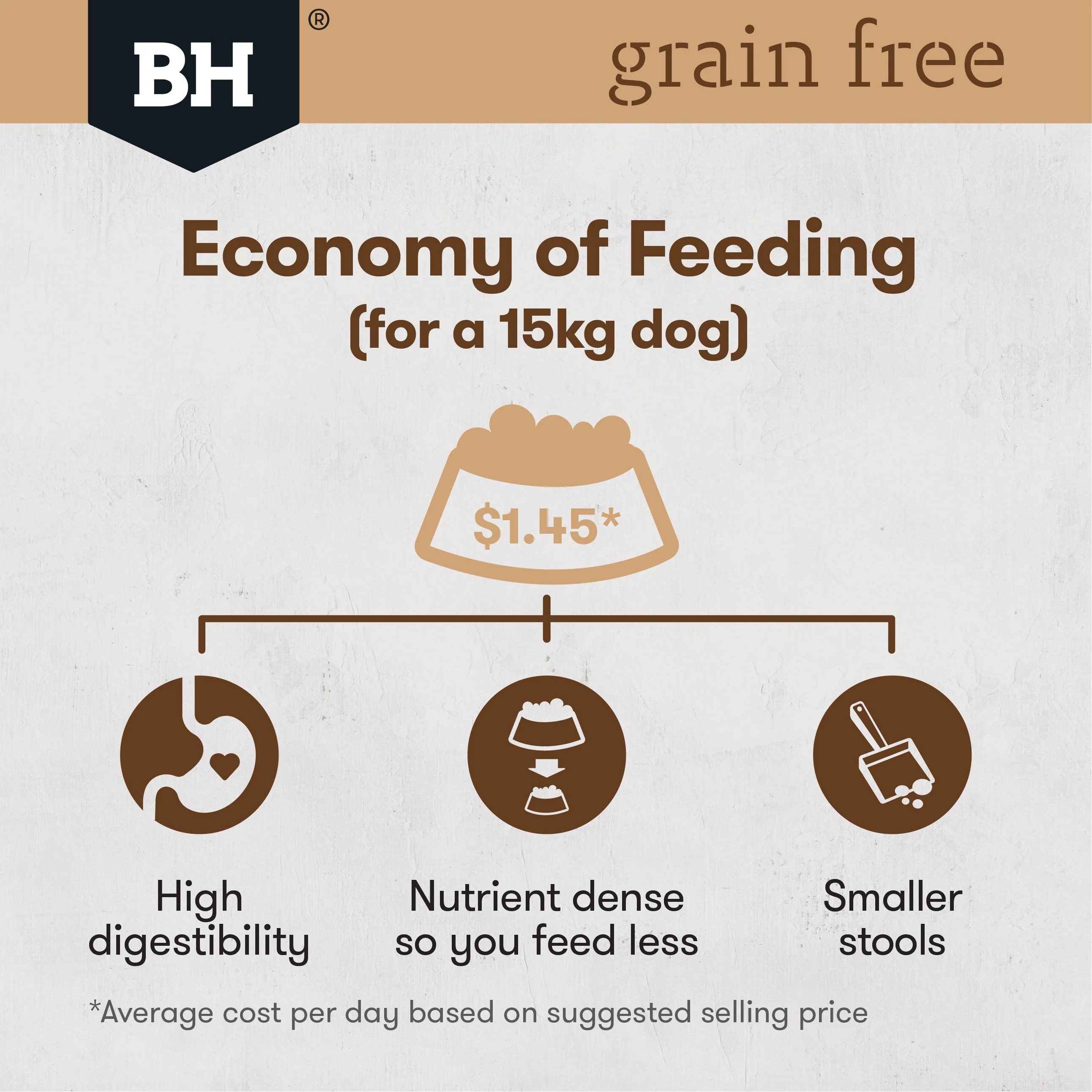 Black Hawk Grain Free Wild Kangaroo Dry Dog Food 15kg - Image 9