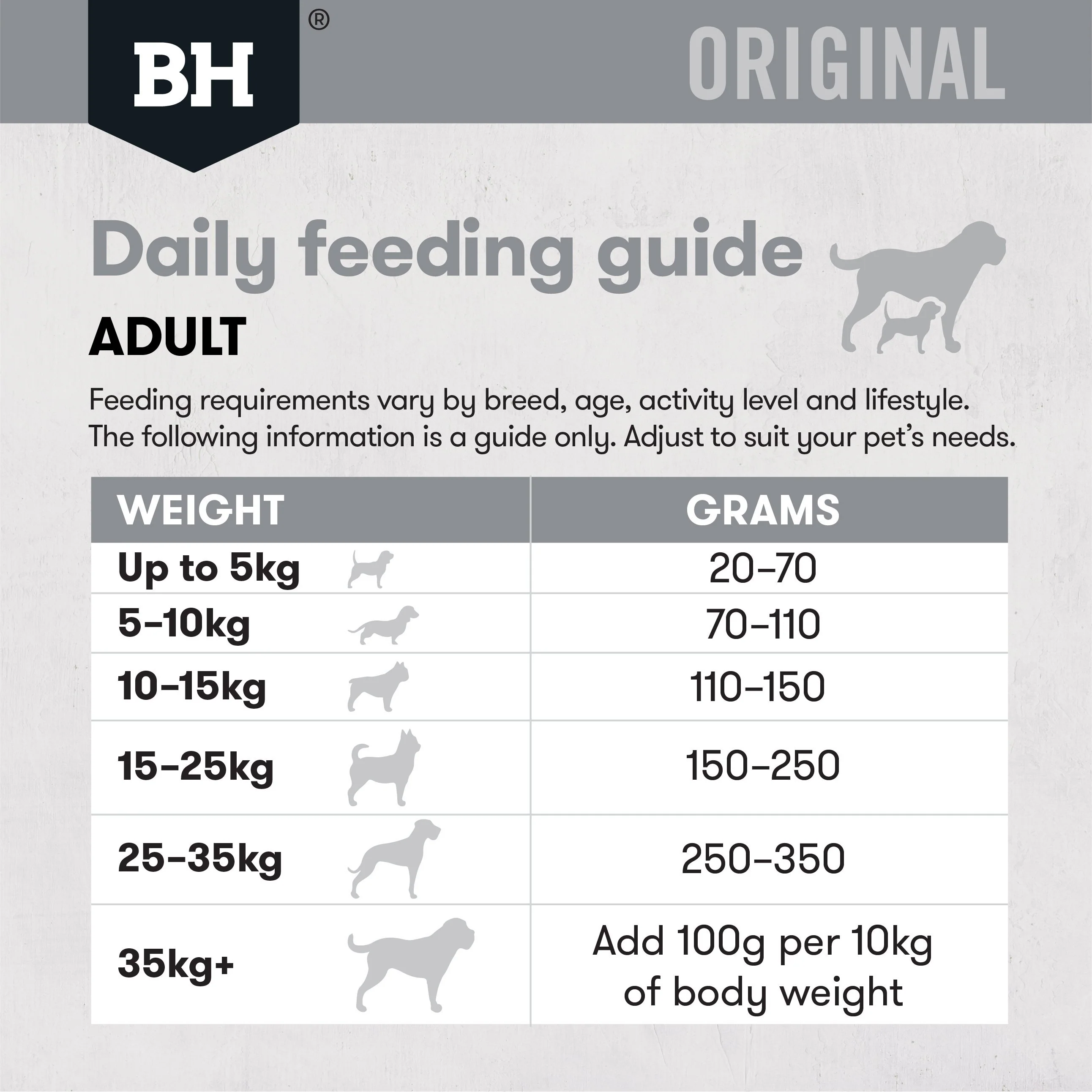 Black Hawk Original Lamb and Rice Dry Dog Food 3kg - Image 7