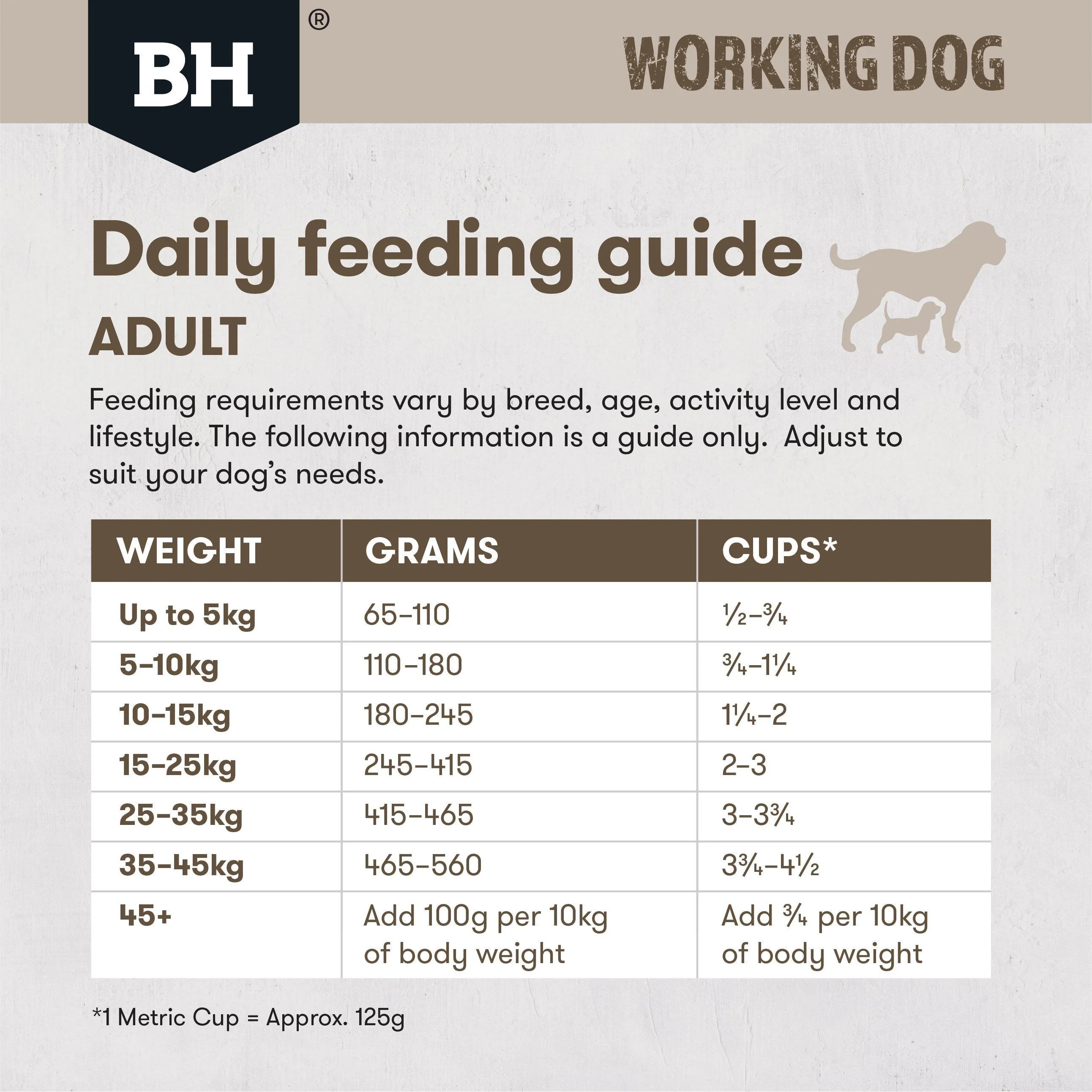 Black Hawk Original Lamb and Beef Working Dog Dry Dog Food 20kg - Image 7
