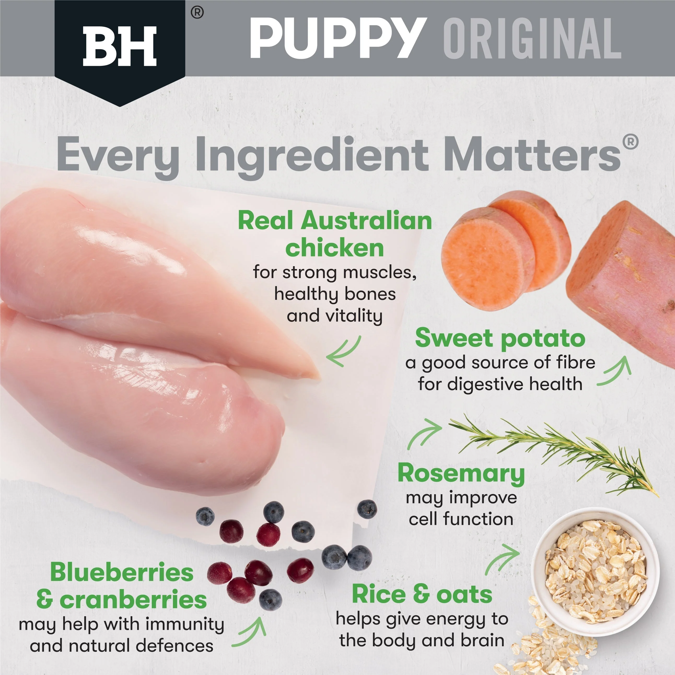Black Hawk Chicken and Rice Medium Breed Puppy Dry Dog Food 20kg - Image 4