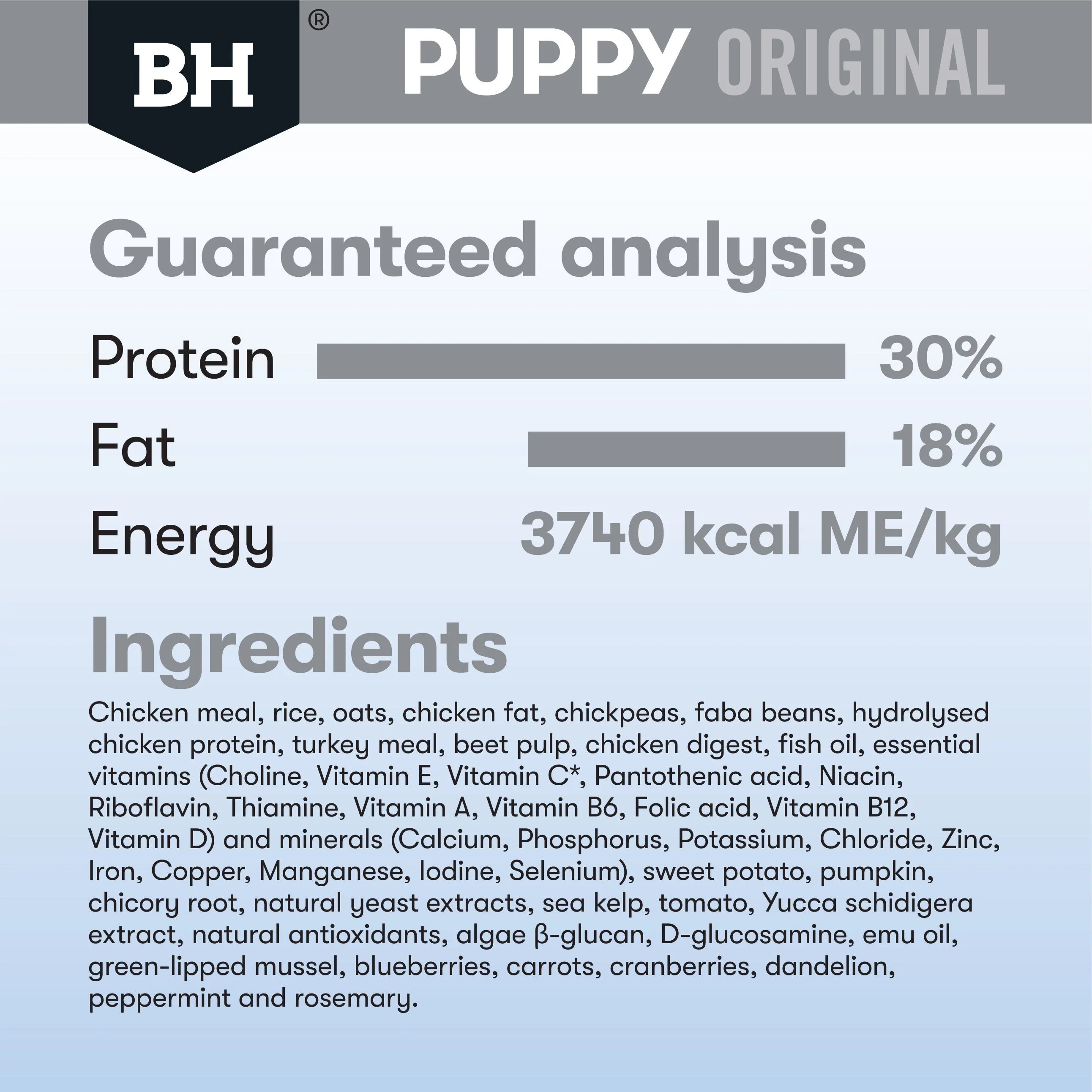 Black Hawk Chicken and Rice Medium Breed Puppy Dry Dog Food 20kg - Image 9