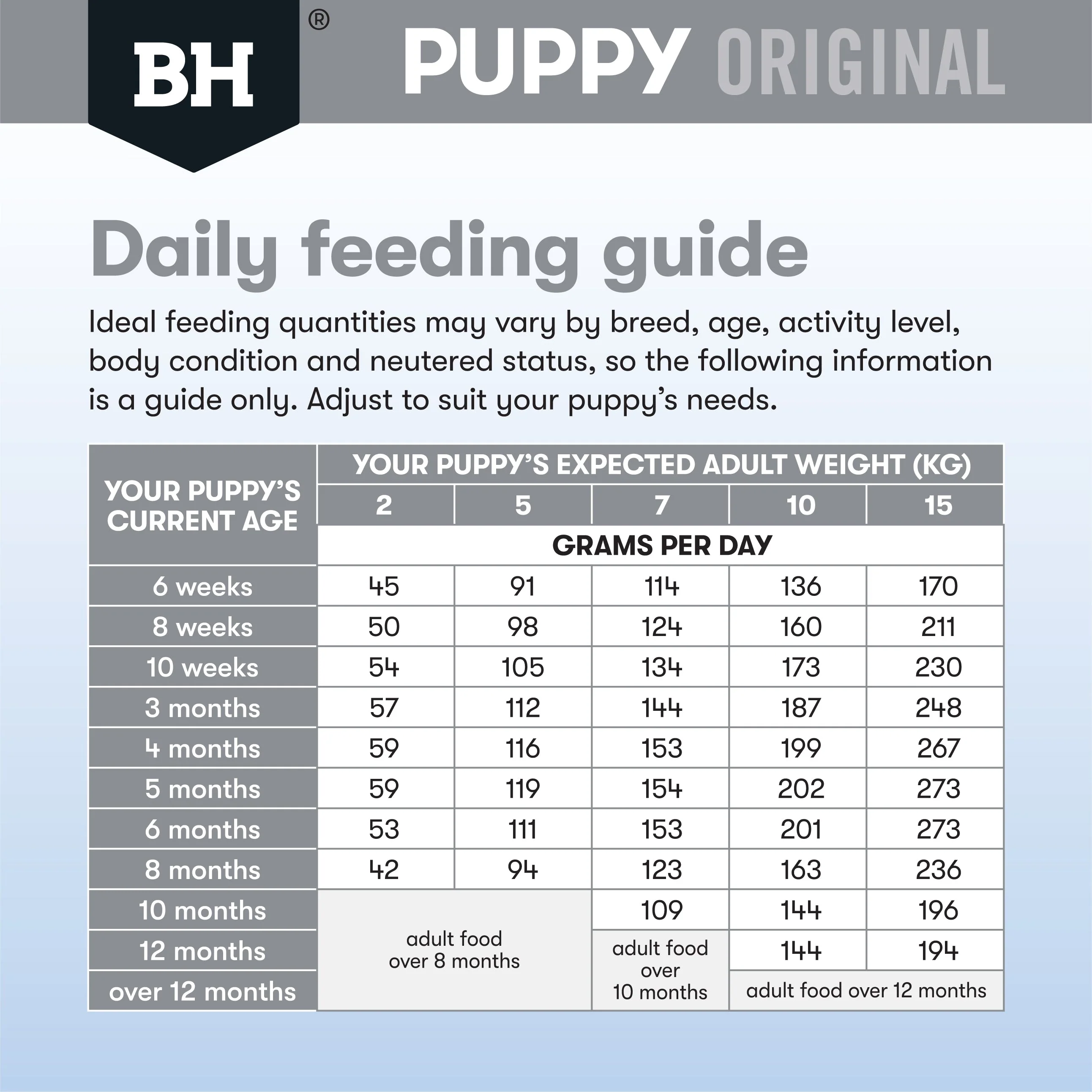 Black Hawk Chicken and Rice Small Breed Puppy Dry Dog Food 10kg - Image 8