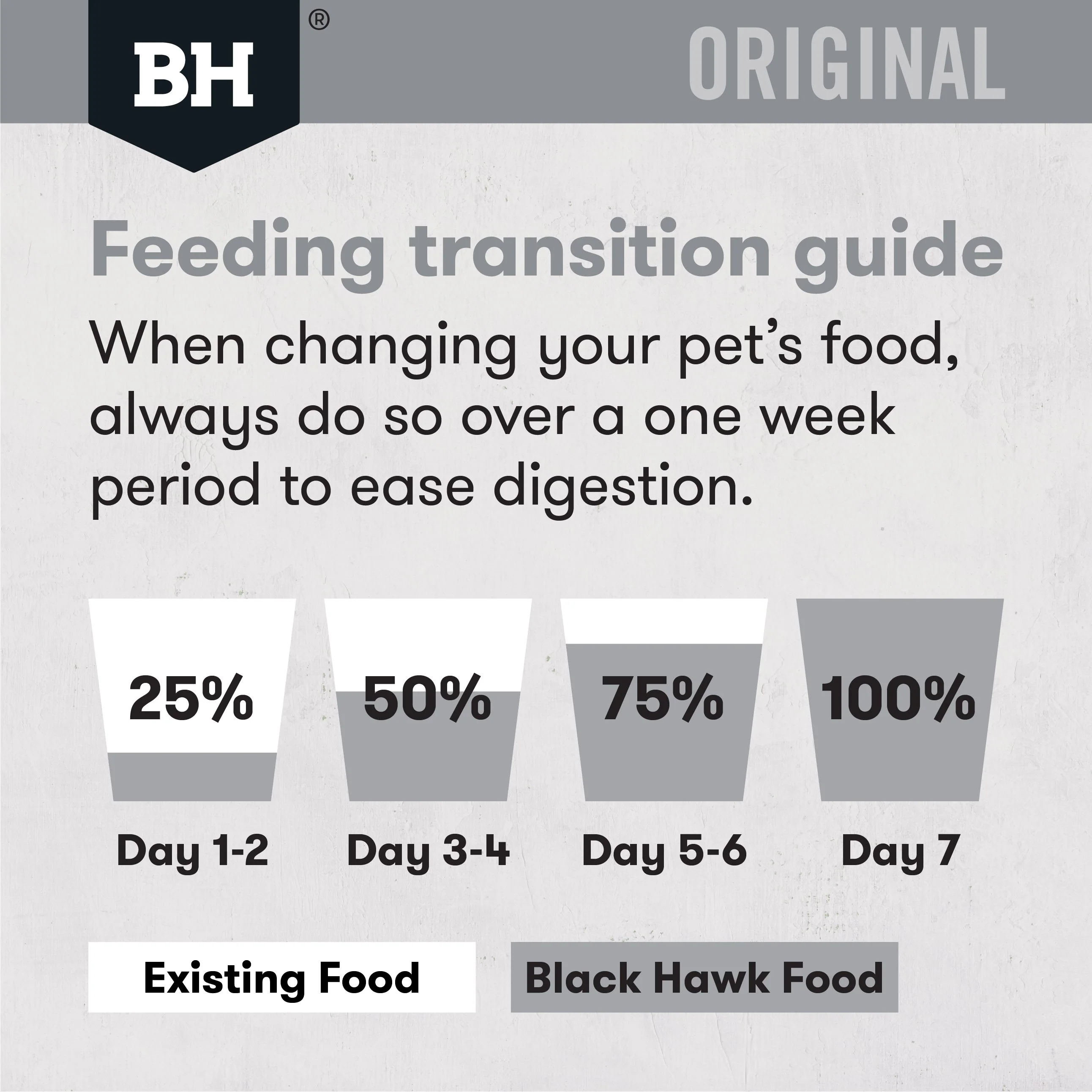 Black Hawk Original Lamb and Rice Small Breed Dry Dog Food 10kg - Image 6