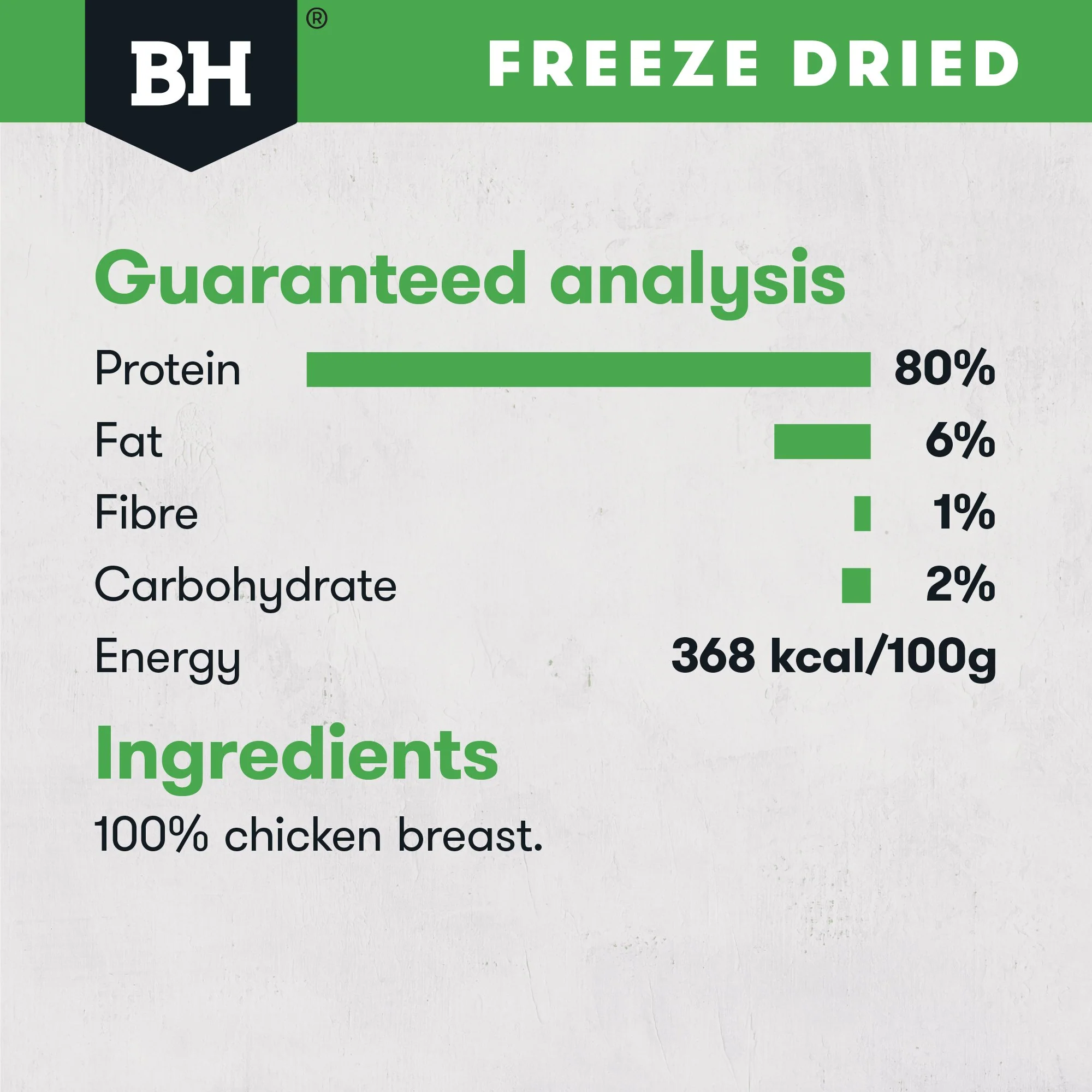 Black Hawk Freeze Dried Chicken Dog Treats 40g - Image 8