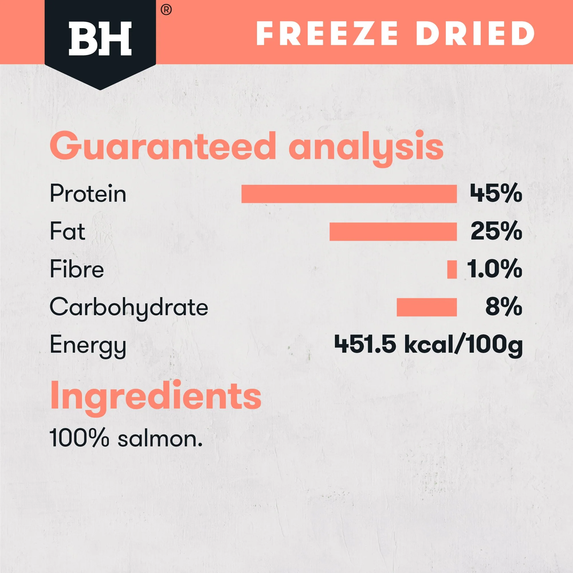 Black Hawk Freeze Dried Salmon Dog Treats 45g - Image 9