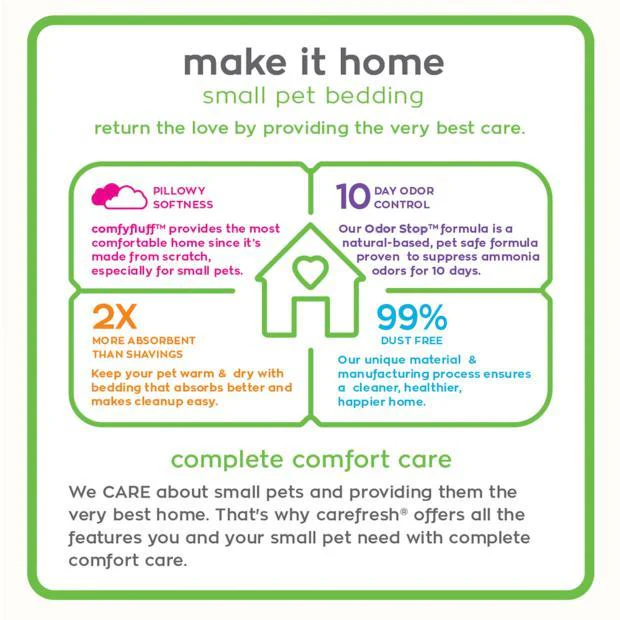 Carefresh Complete Comfort Care Natural Paper Small Pet Bedding 30 Litre - Image 2