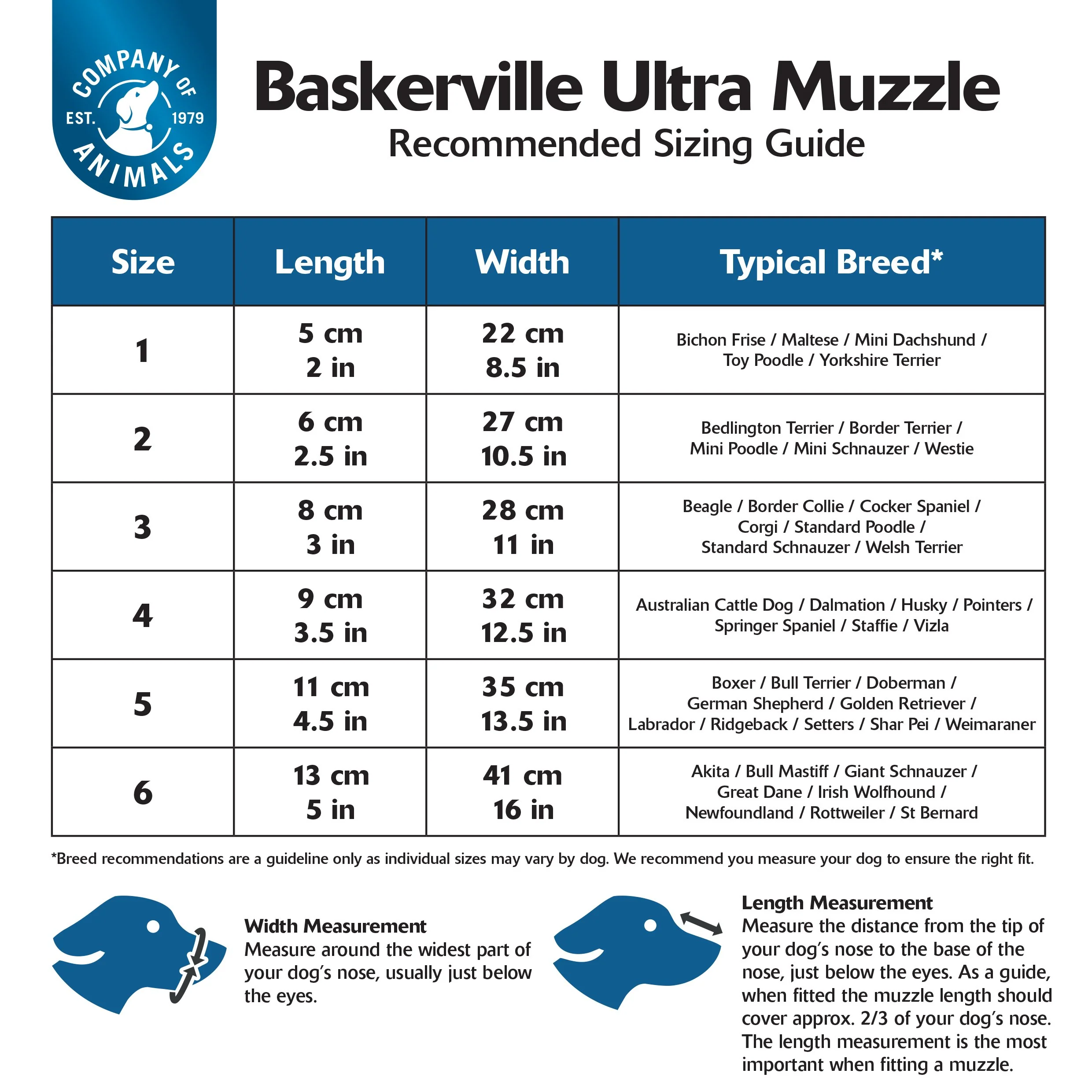 Company of Animals Baskerville Ultra Dog Muzzle Size 3 - Image 9