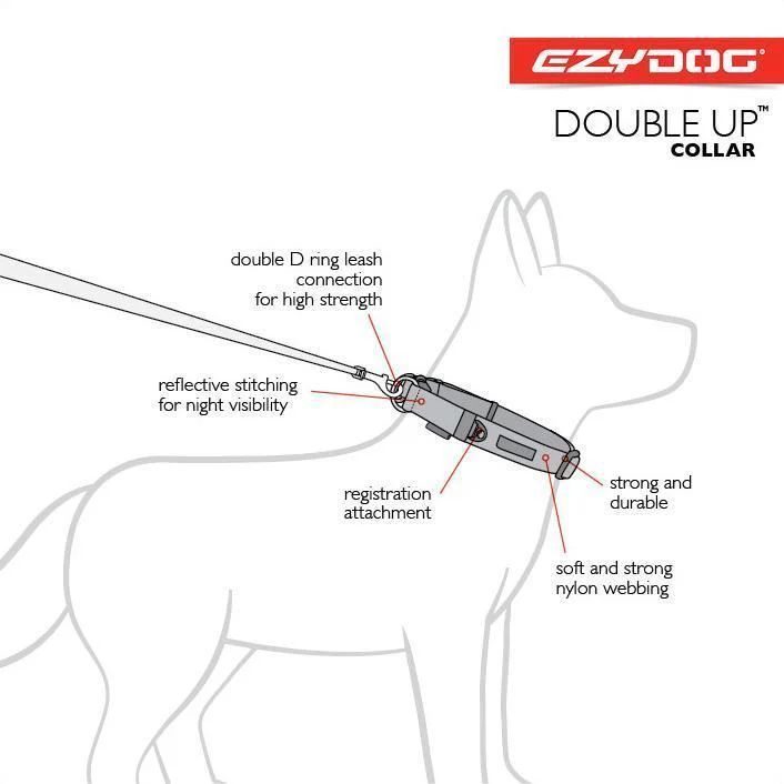 EzyDog Double Up Dog Collar Small Black - Image 3