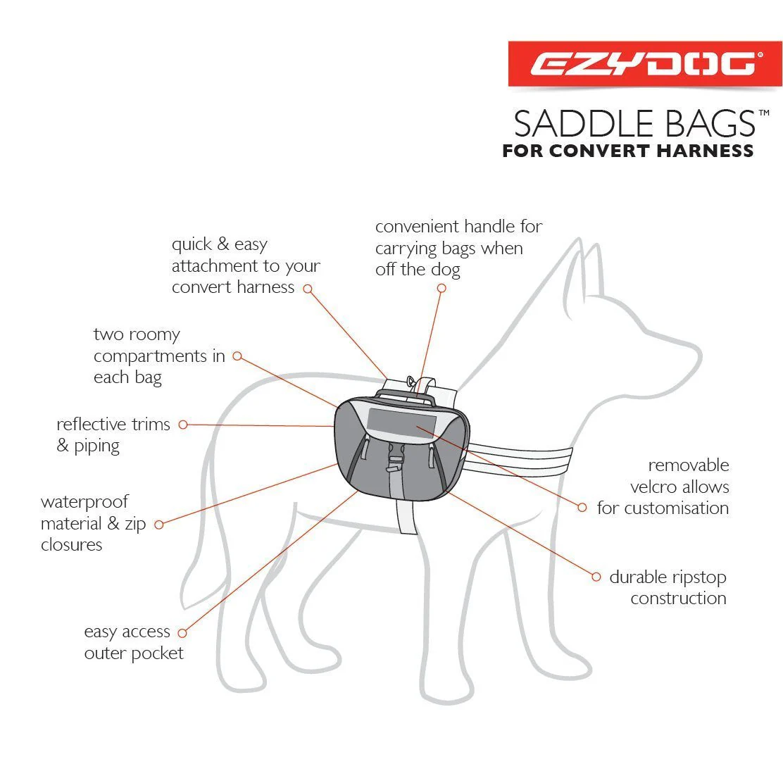 Ezydog Convert Saddle Bags Large - Image 4