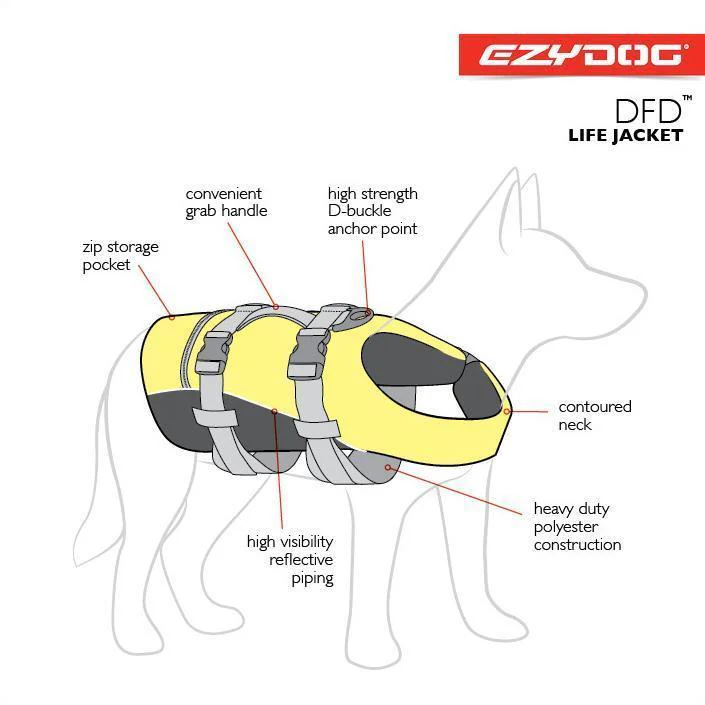 Ezydog Essential Chest Plate Harness 2XL Purple - Image 3
