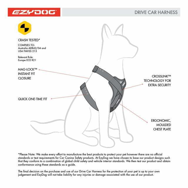 Ezydog Drive Dog Harness Medium Black - Image 4
