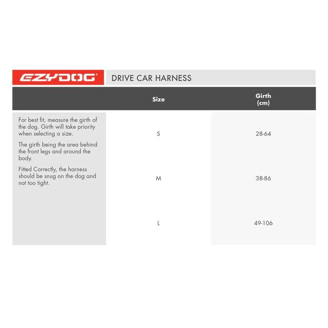 Ezydog Drive Dog Harness Medium Black - Image 5