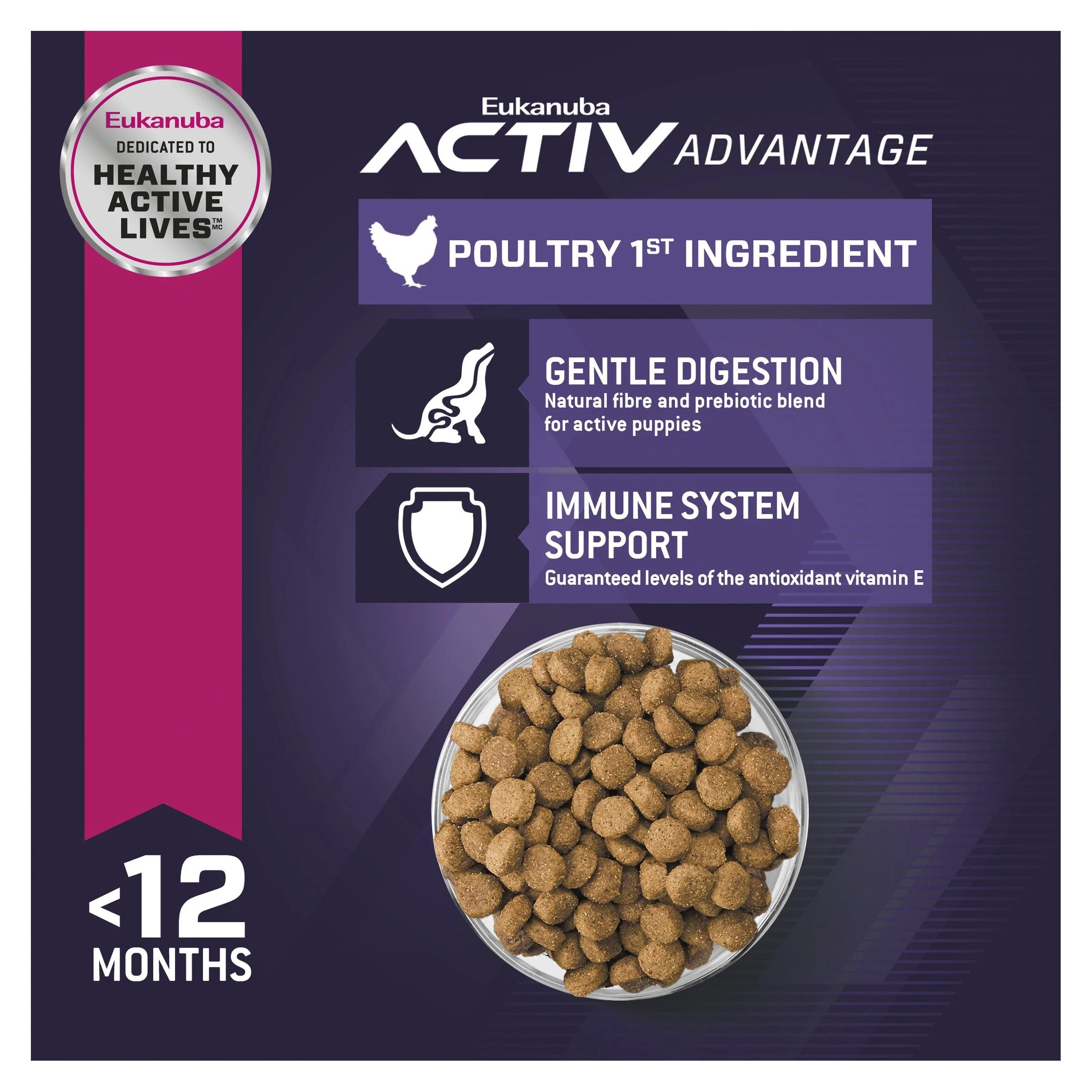 Eukanuba Dog Puppy Medium Breed Dry Food 15kg - Image 8