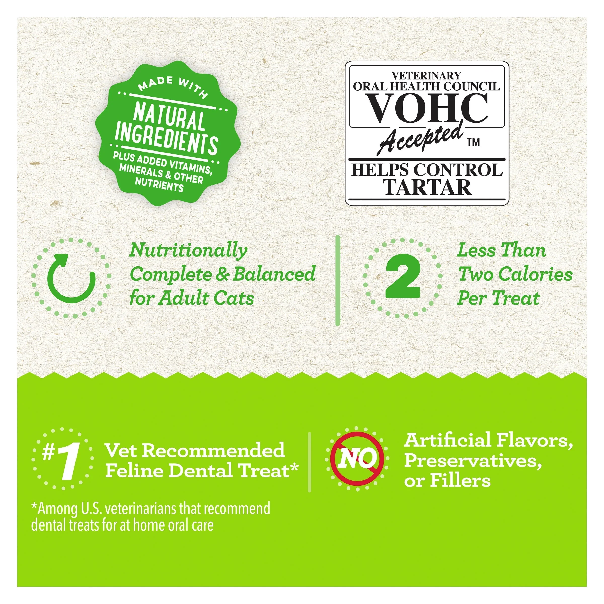 Greenies Cat Dental Treats Catnip 277g - Image 4