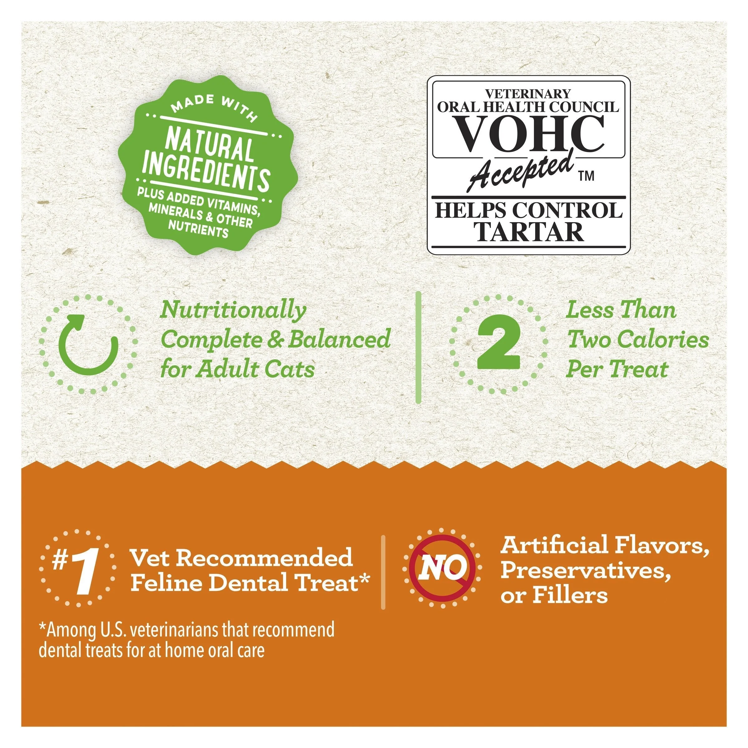 Greenies Cat Dental Treats Oven Roasted Chicken 60g - Image 3