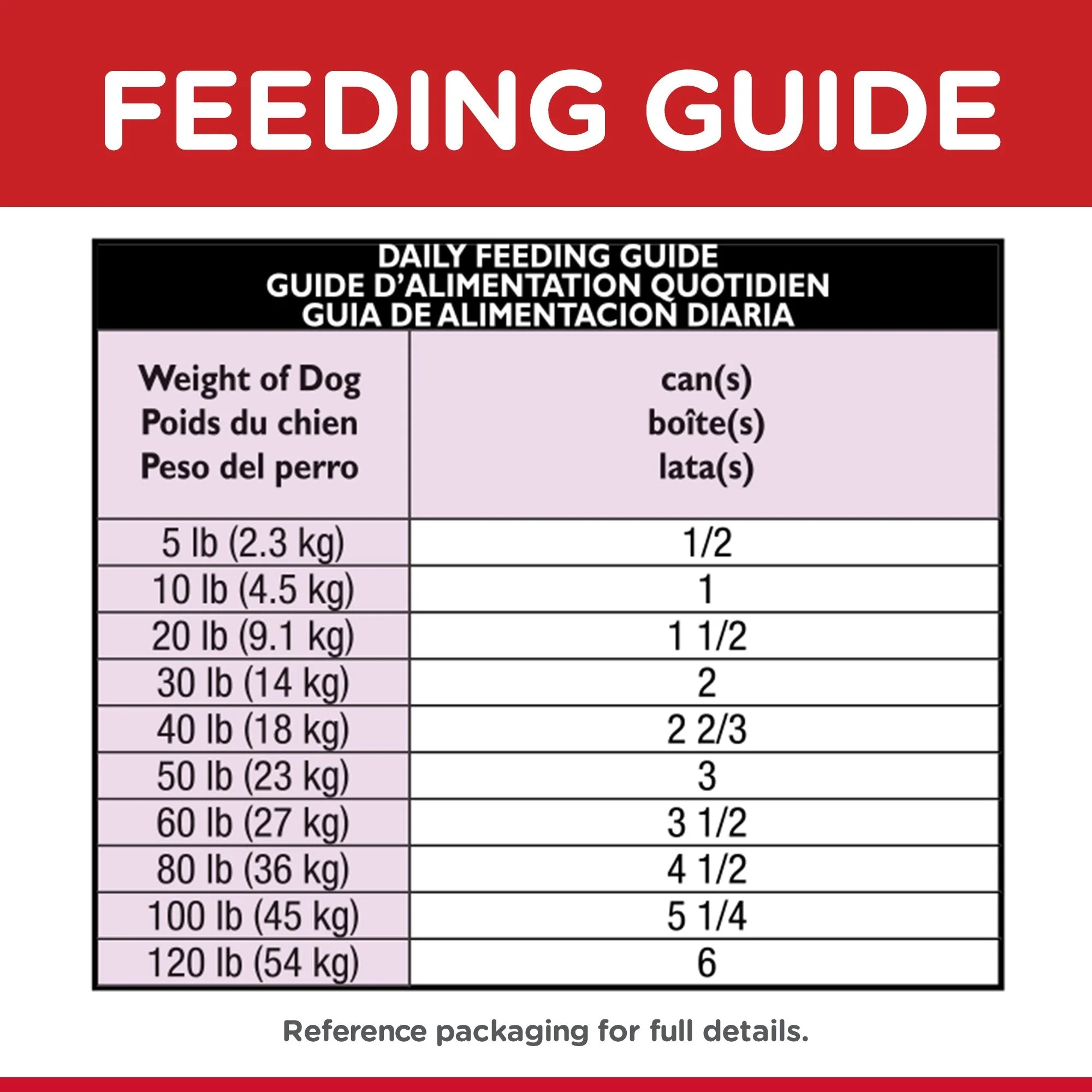 Hills Science Diet Adult 7+ Savoury Stew Beef and Vegetables Canned Dog Food 363g - Image 7
