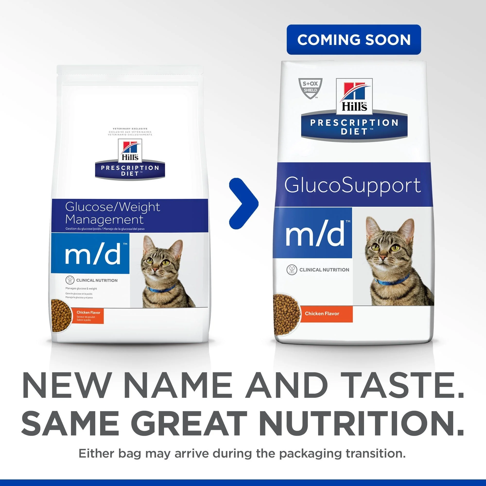 Hills Prescription Diet Cat m/d GlucoSupport Dry Food 1.8kg - Image 3