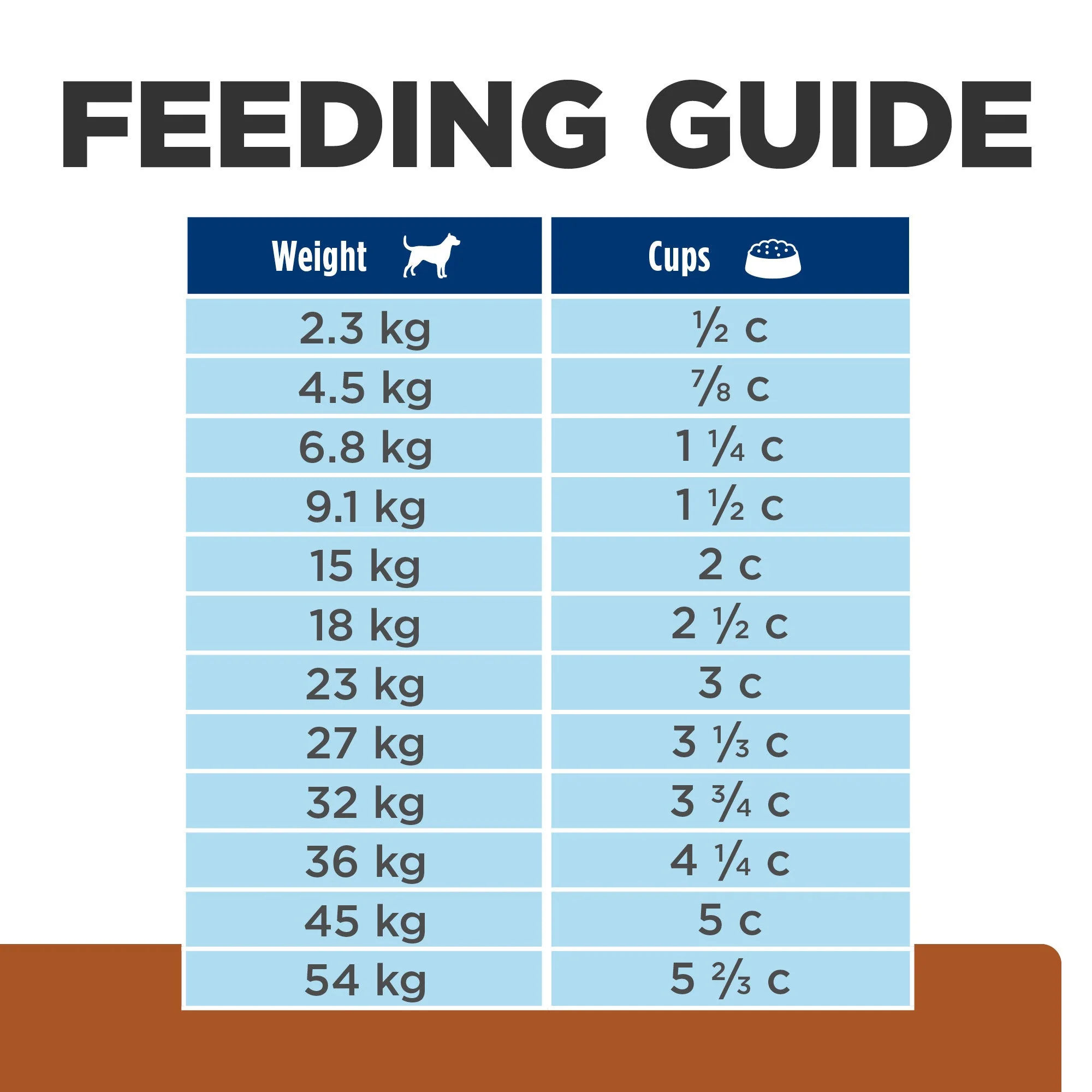 Hills Prescription Diet Dog k/d Kidney Care Dry Food 3.85kg - Image 10