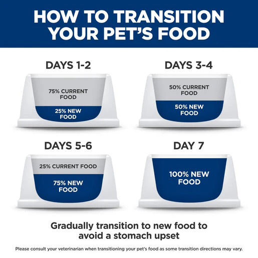Hills Prescription Diet Dog z/d Skin/Food Sensitivities Original Wet Food 370g - Image 9