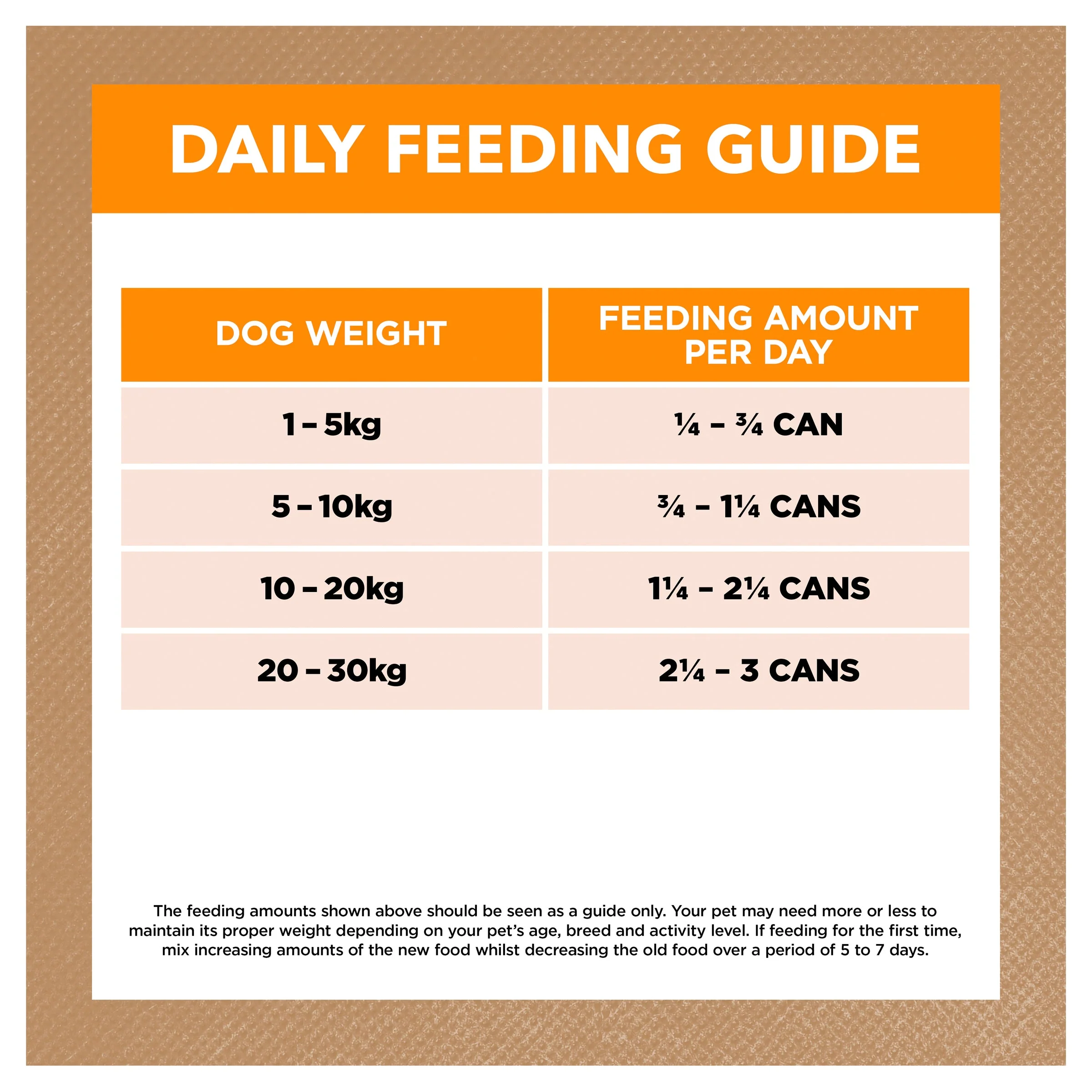 Ivory Coat Grain Free Chicken Stew Adult Dog Wet Food 400g x 12 - Image 8