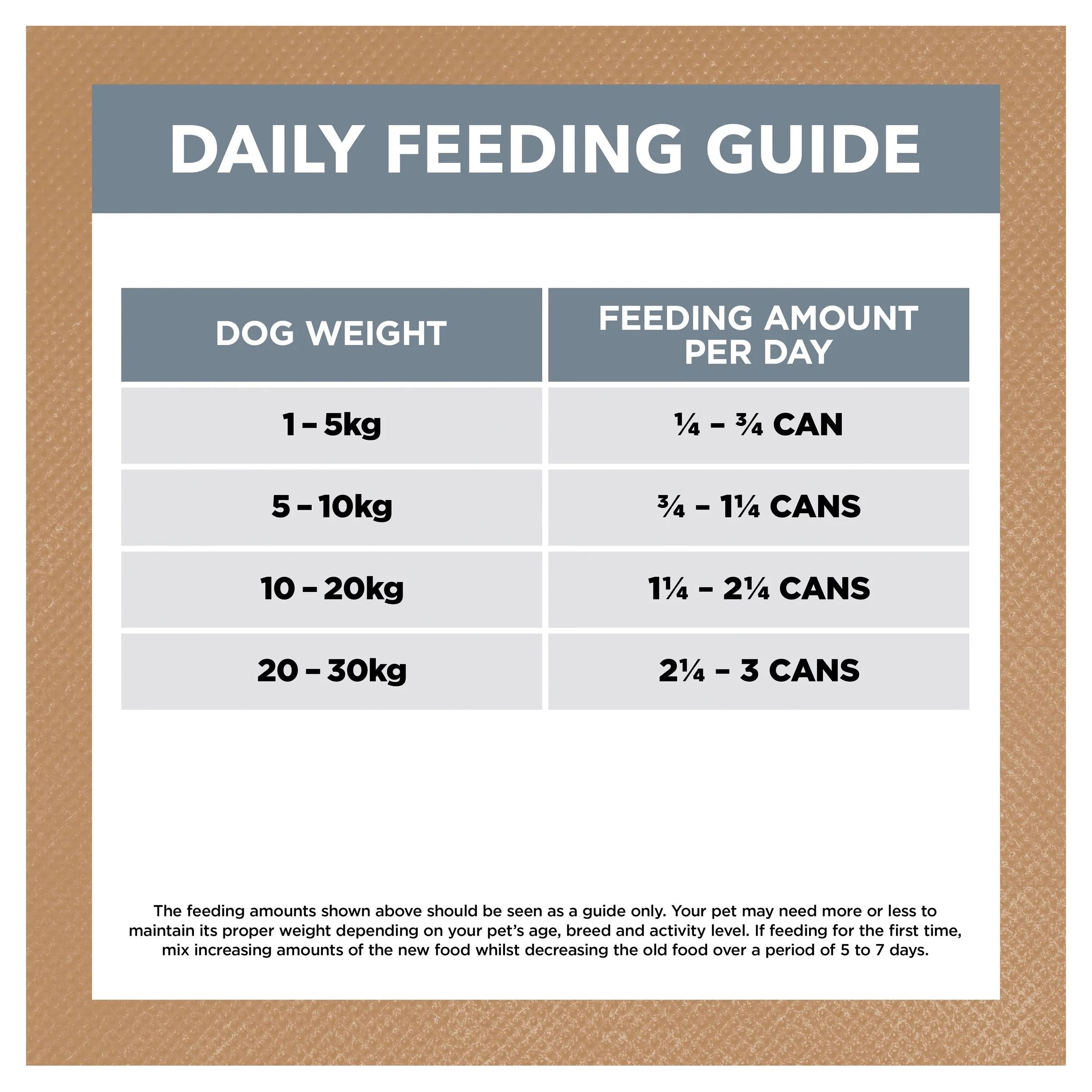 Ivory Coat Grain Free Lamb and Sardine Stew Adult Dog Wet Food 400g x 12 - Image 8