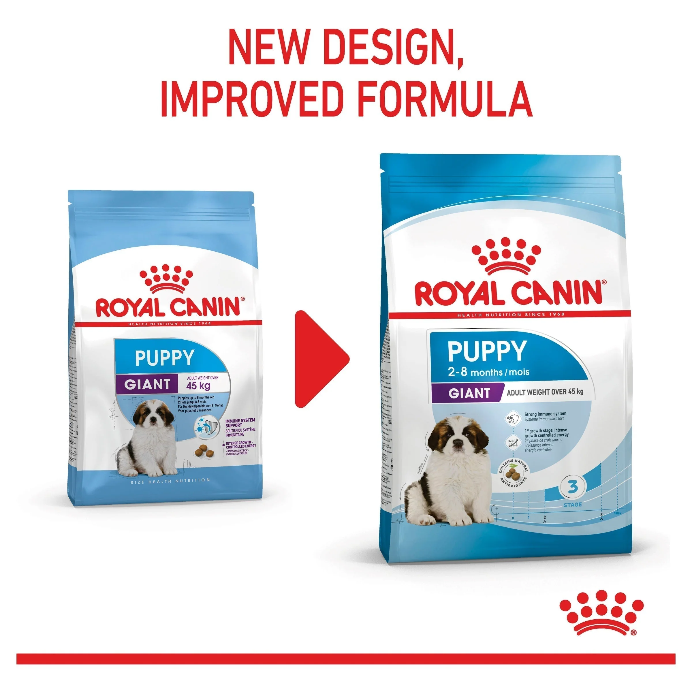 Royal Canin Dog Giant Puppy Dry Food 15kg - Image 2