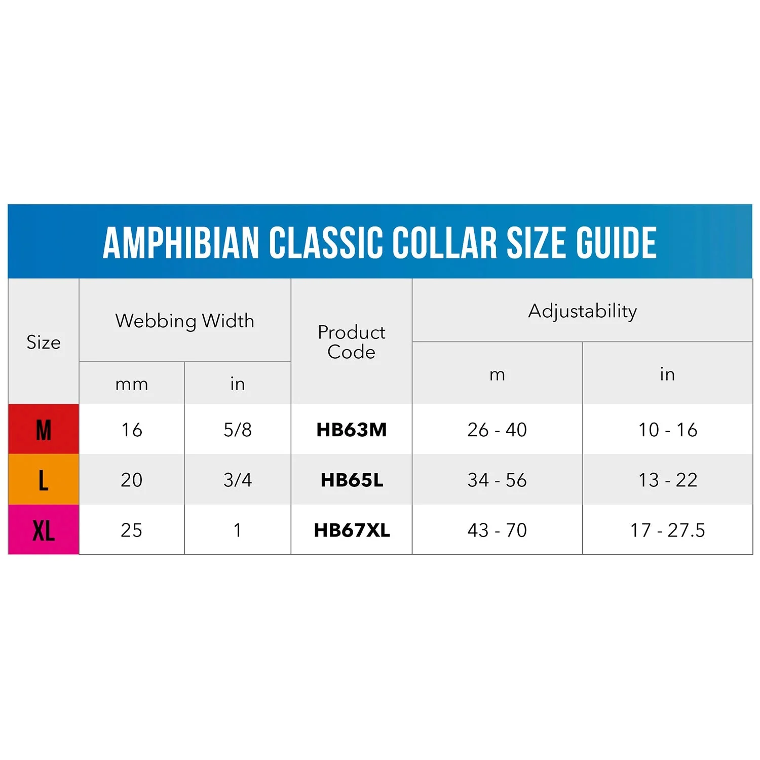 Rogz Classic Amphibian Red Dog Collar Extra Large - Image 5