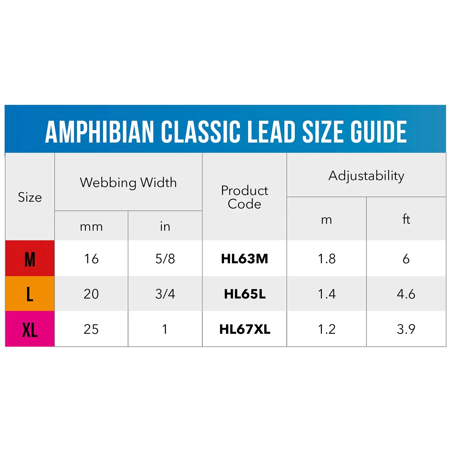Rogz Classic Amphibian Black Dog Lead Medium - Image 5