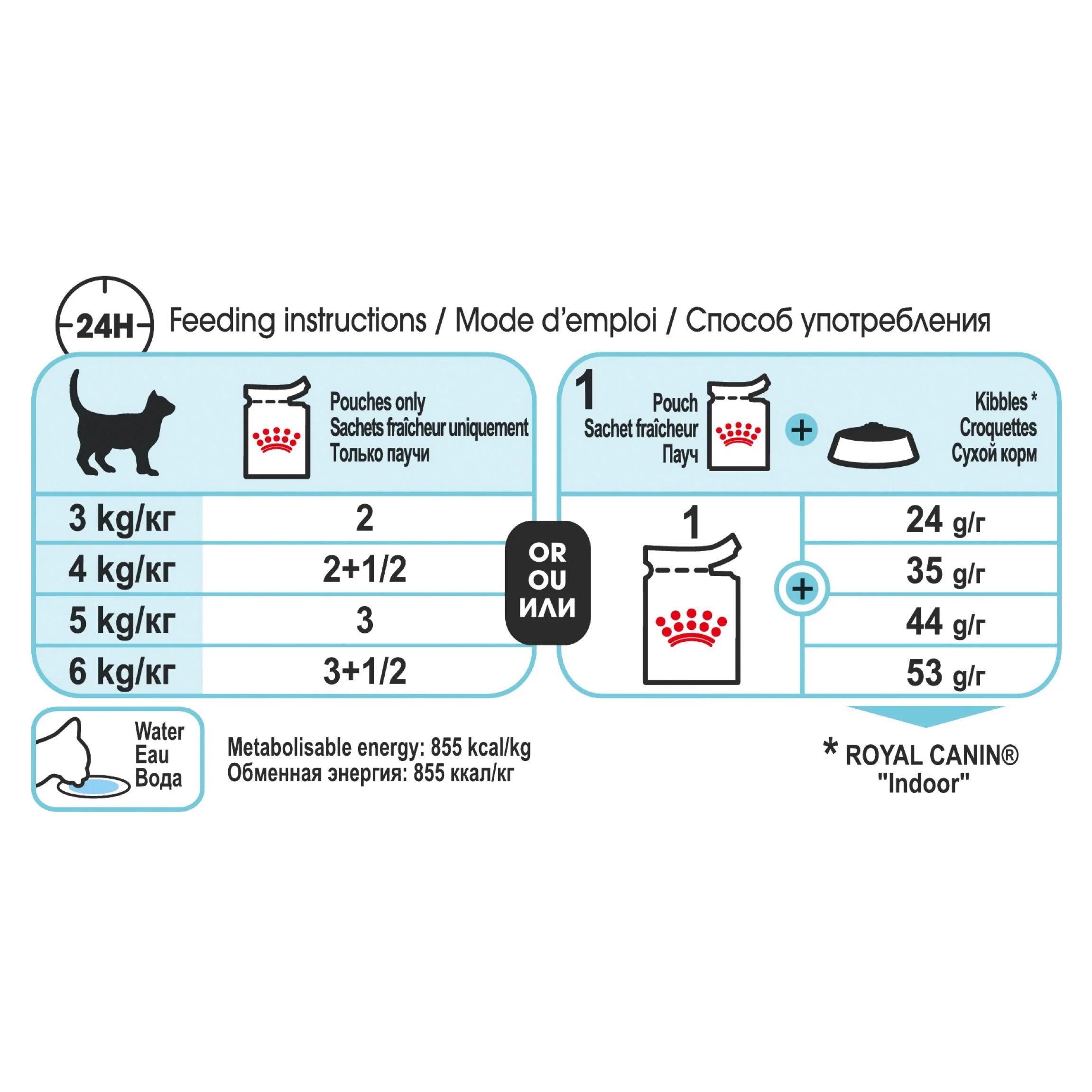 Royal Canin Cat Sensory Feel Gravy Adult Wet Food Pouch 85g - Image 3