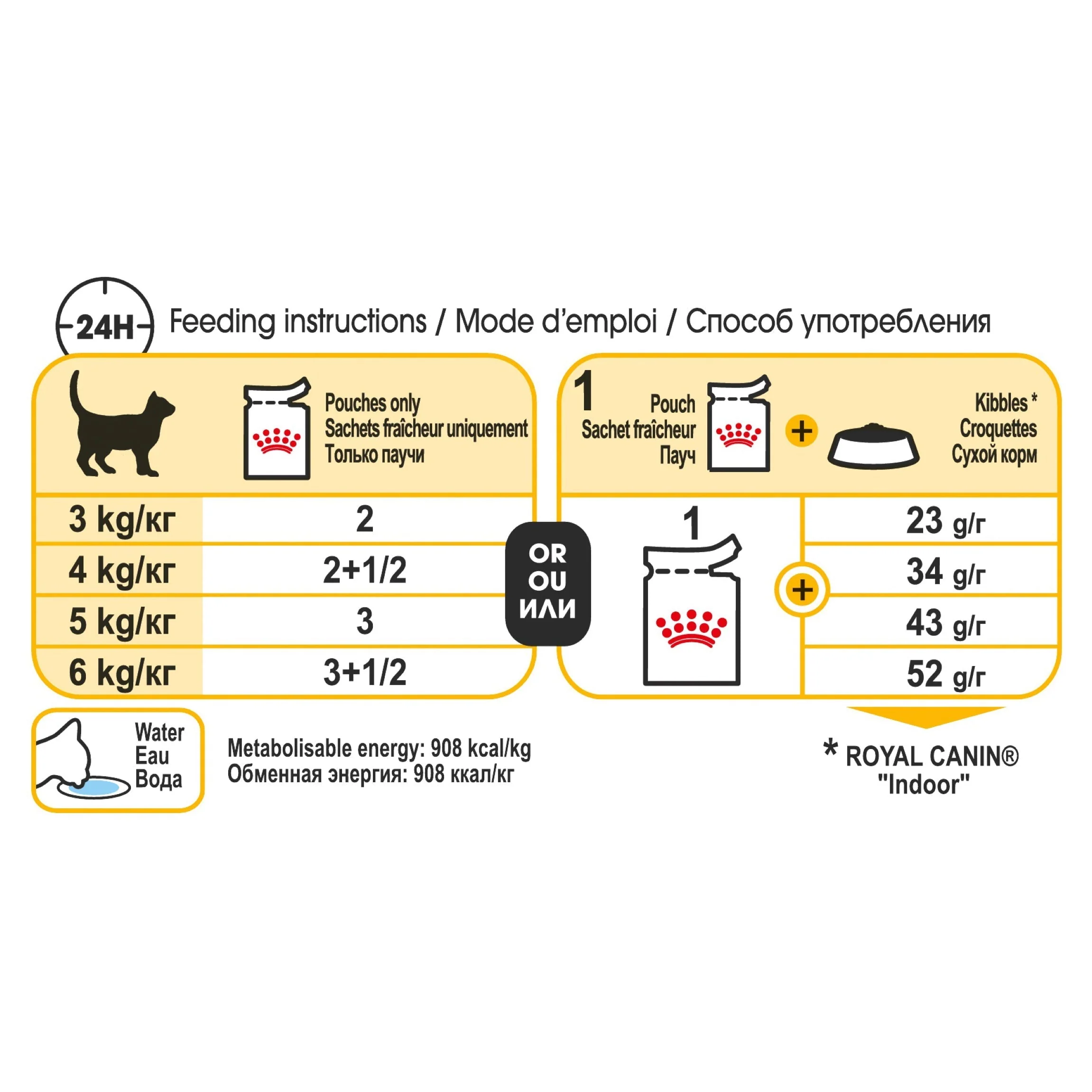 Royal Canin Cat Sensory Taste Jelly Adult Wet Food Pouch 85g - Image 3
