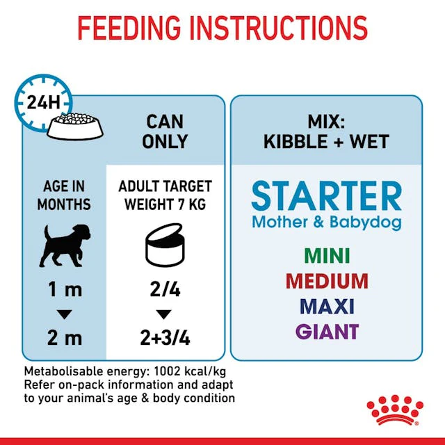 Royal Canin Mother and Babydog Puppy Mousse Wet Food 195g - Image 4