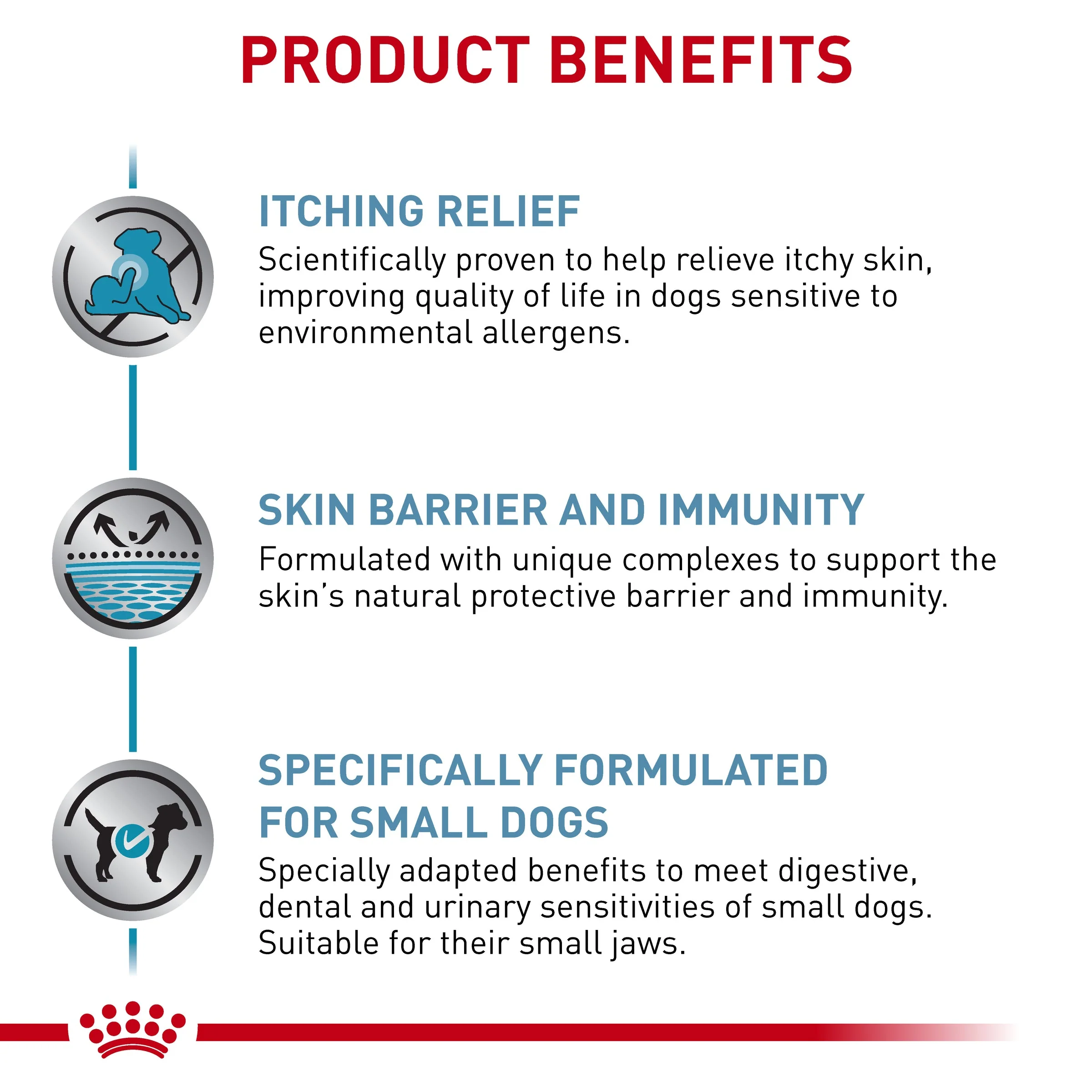 Royal Canin Veterinary Diet Dog Skintopic Dry Food 2kg - Image 3