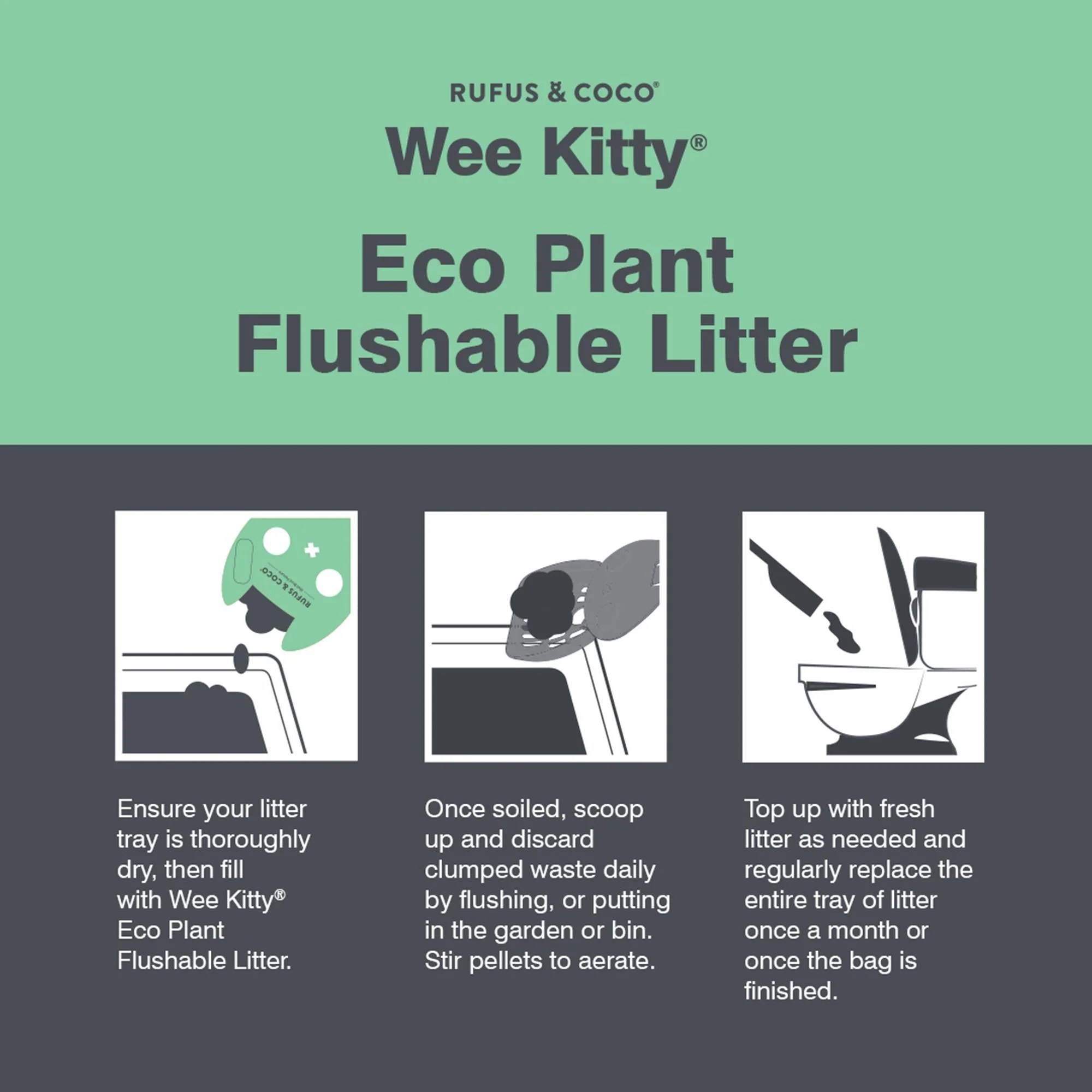 Rufus & Coco Wee Kitty Eco Plant Clumping Cat Litter 9kg - Image 7