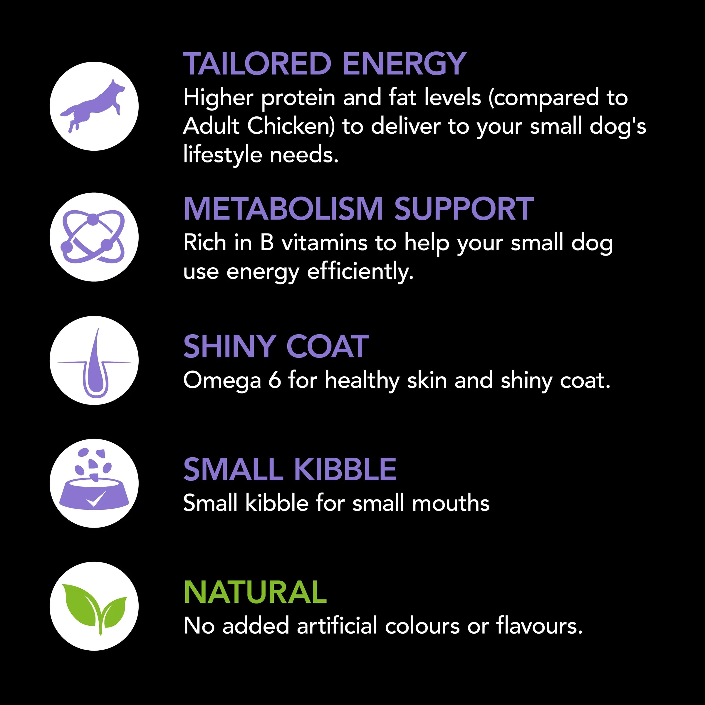 Supercoat Chicken Small Breed Adult Dry Dog Food 2.8kg - Image 4