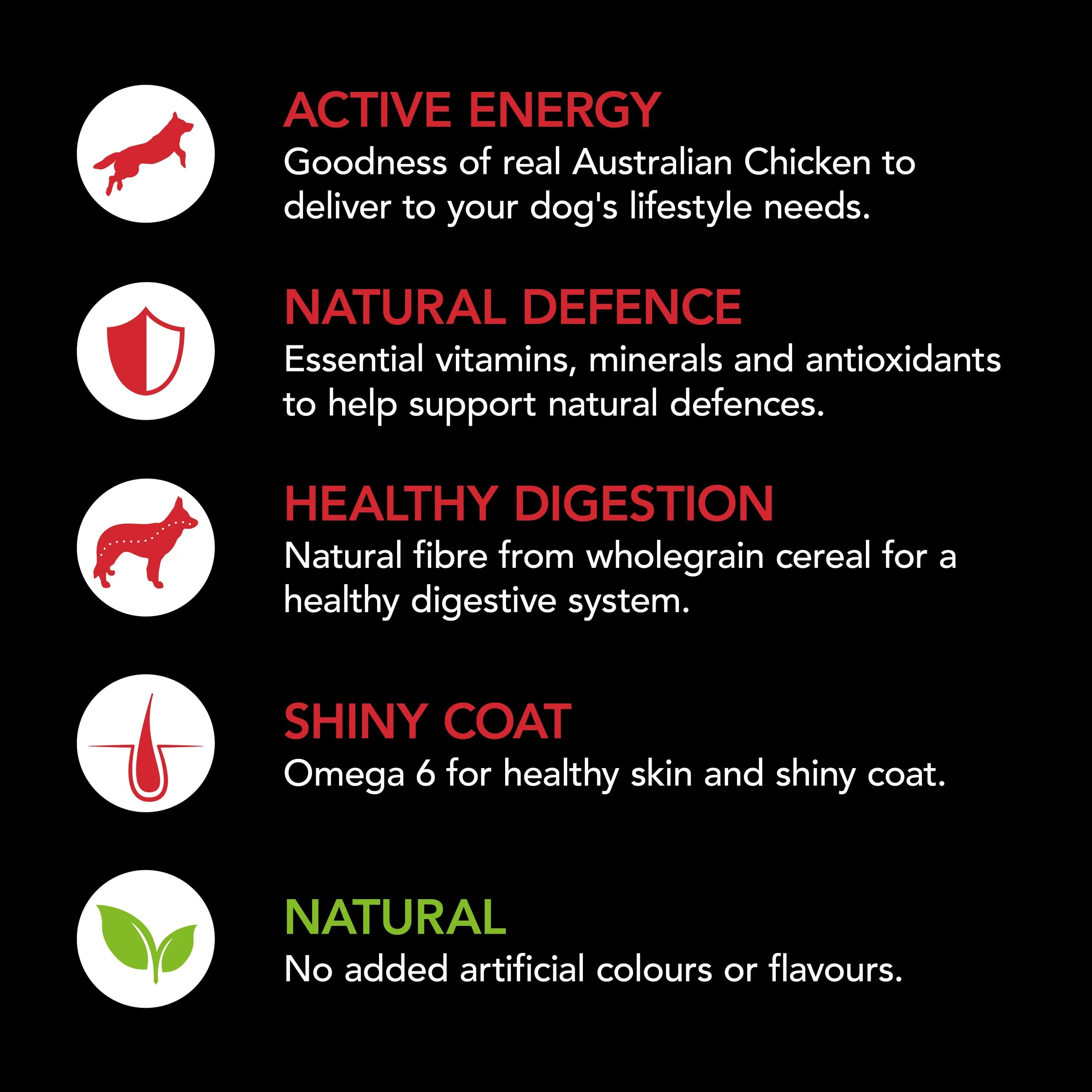 Supercoat Chicken Healthy Weight Adult Dry Dog Food 18kg - Image 4