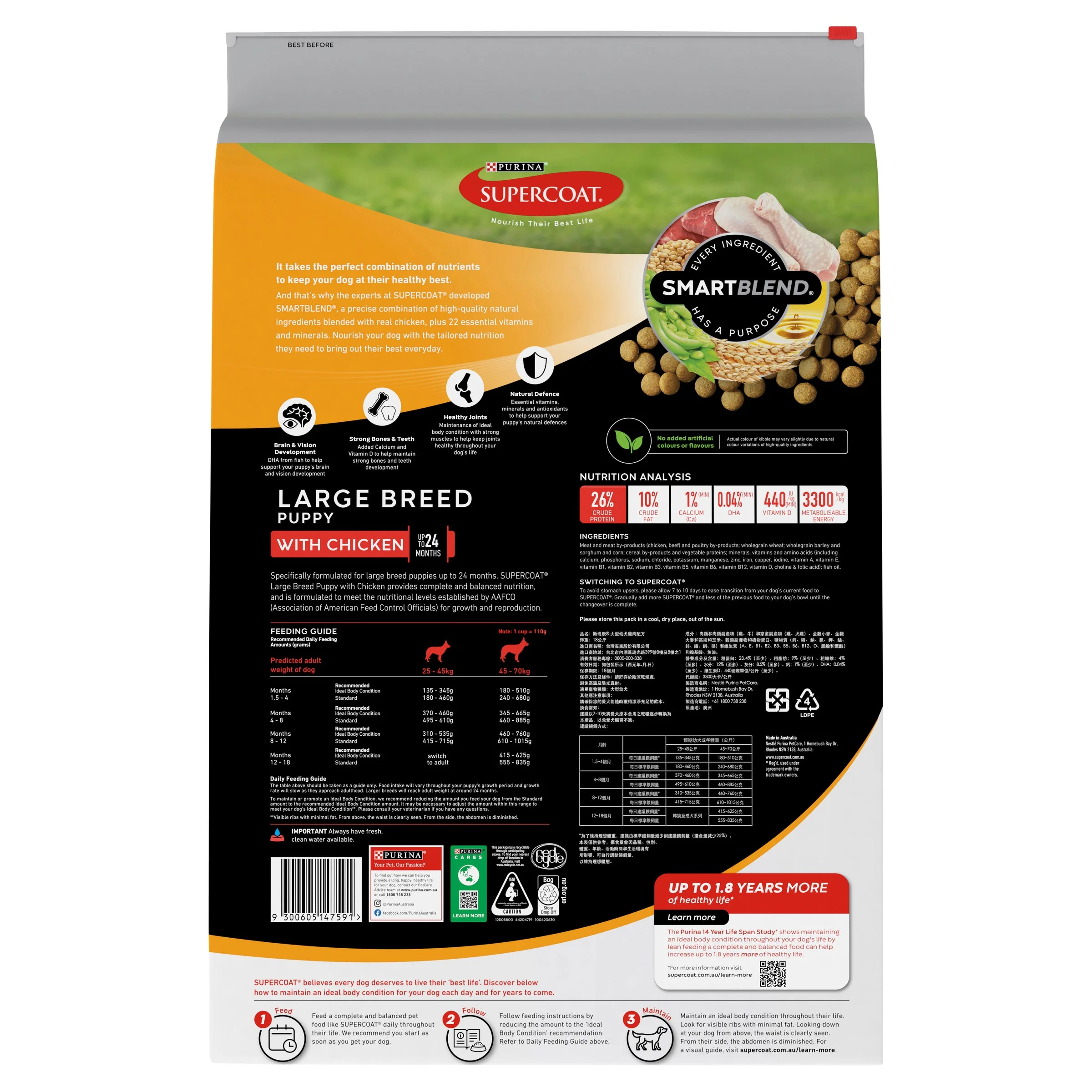 Supercoat Chicken Large Breed Puppy Dry Dog Food 18kg - Image 2