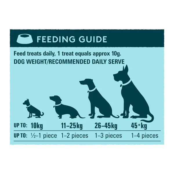Wag Beef Jerky Hip & Joint 10 Pack - Image 5