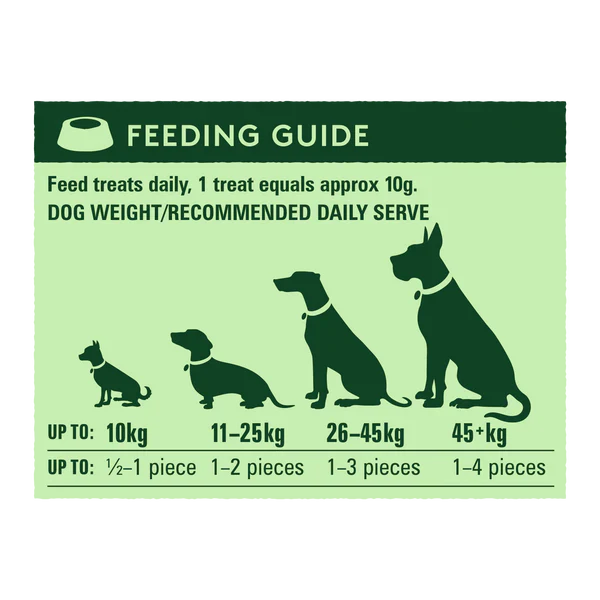 Wag Kangaroo Jerky Digestion 10 Pack - Image 5